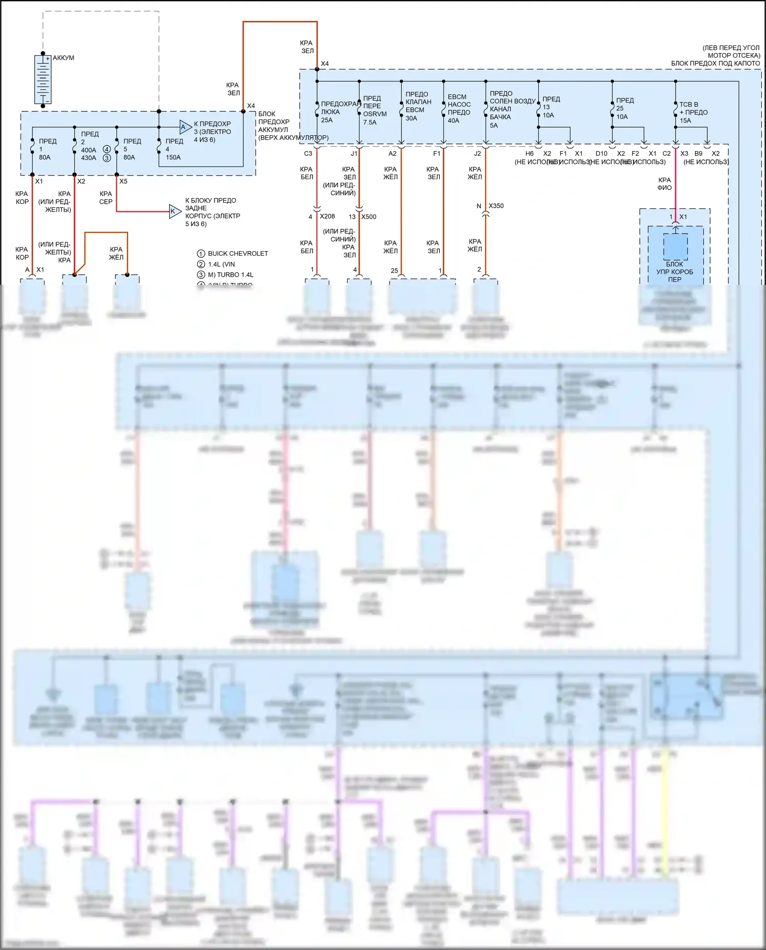 Tracker Chevrolet III (2013-2017): Электросхема блока предохранителей реле (1 из 6) 