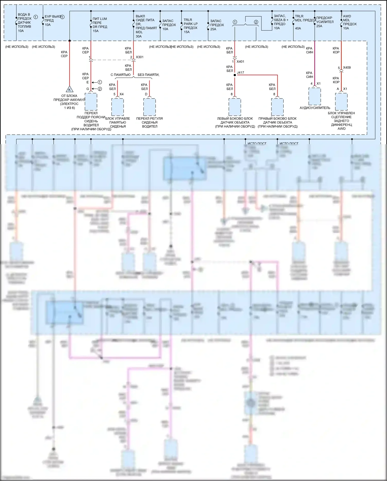 Tracker Chevrolet III (2013-2017): Электросхема блока предохранителей реле (5 из 6) 