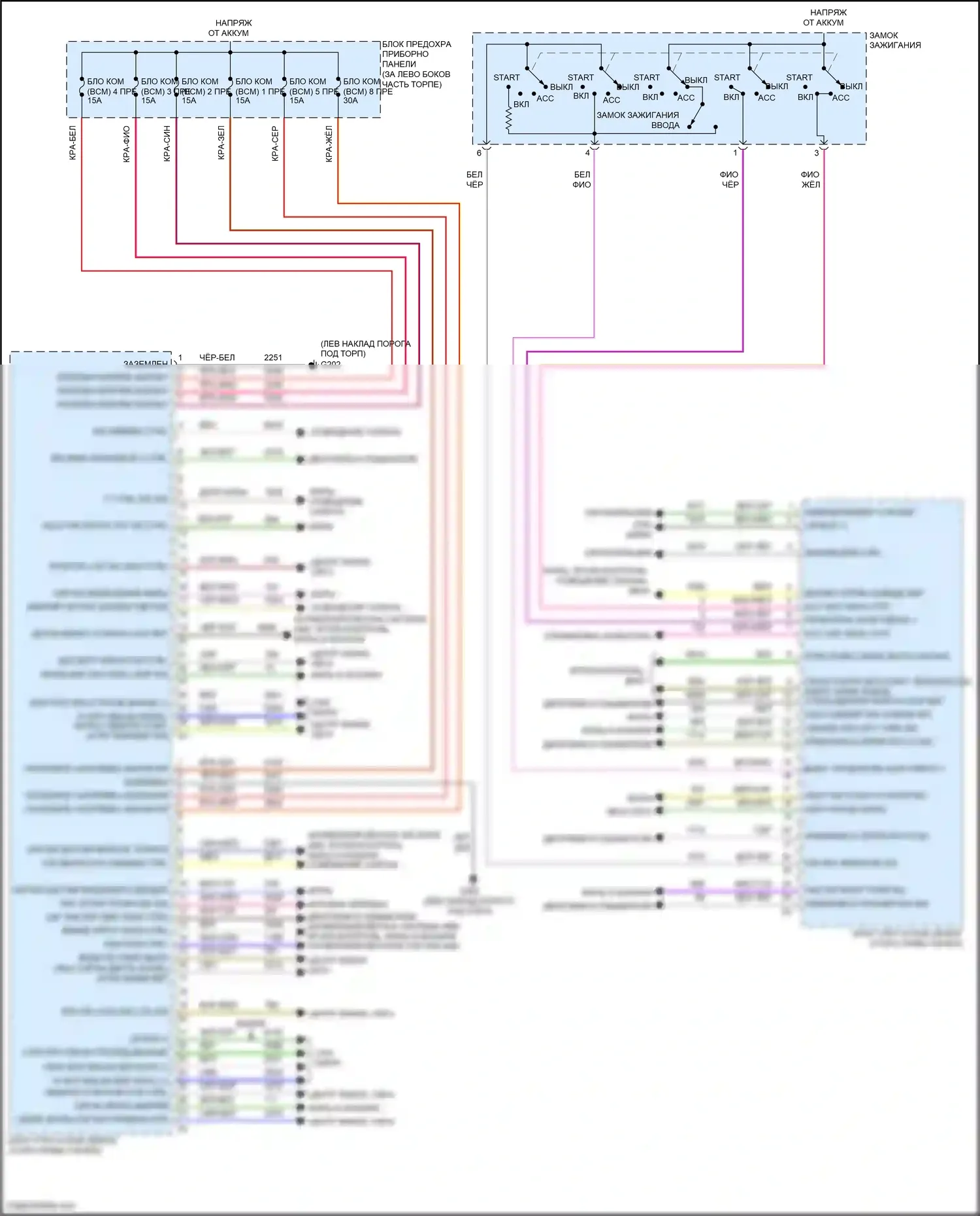 Tracker Chevrolet III (2013-2017): Электросхема блоков управления кузовом (1 из 2) 