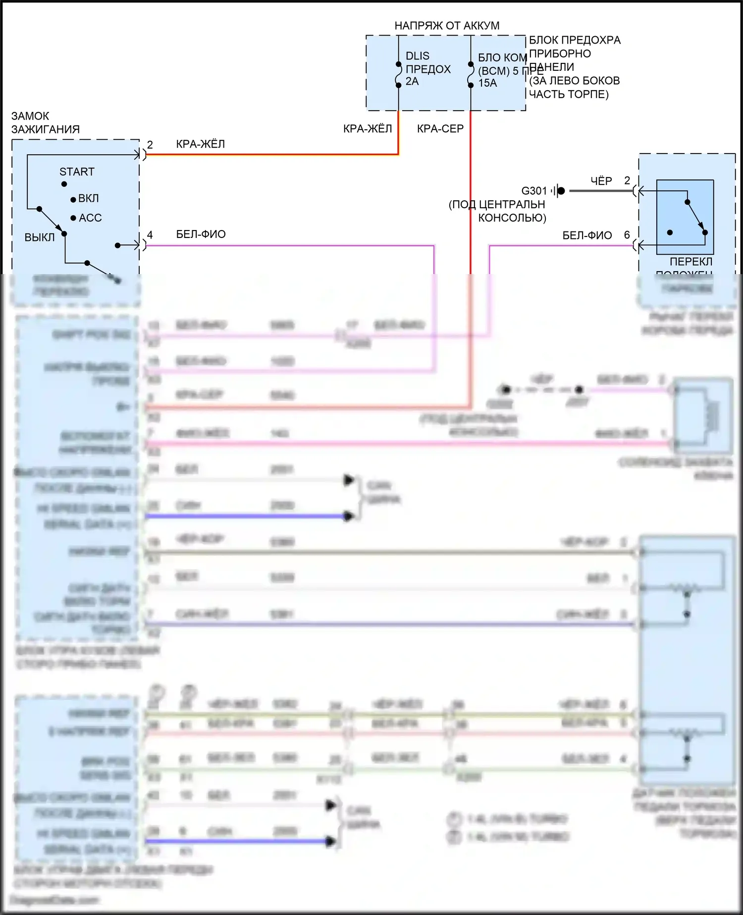 Tracker Chevrolet III (2013-2017): Электросхема электромагнита замка зажигания 