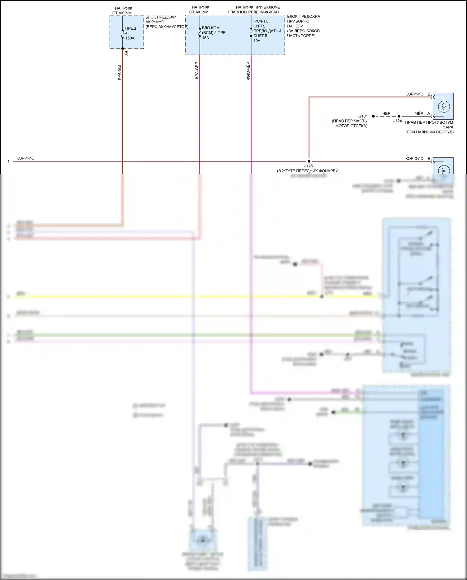 Tracker Chevrolet III (2013-2017): Электросхема фар (2 из 2) 