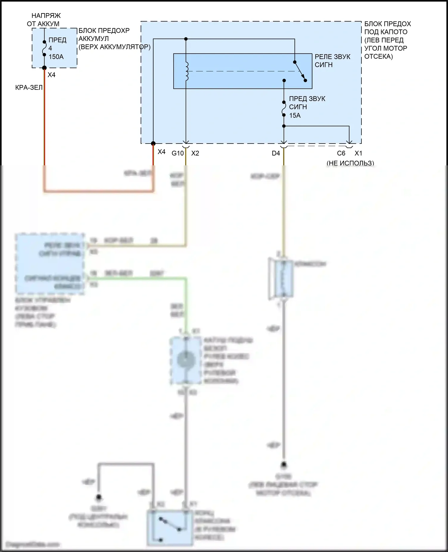 Tracker Chevrolet III (2013-2017): Электросхема клаксона 