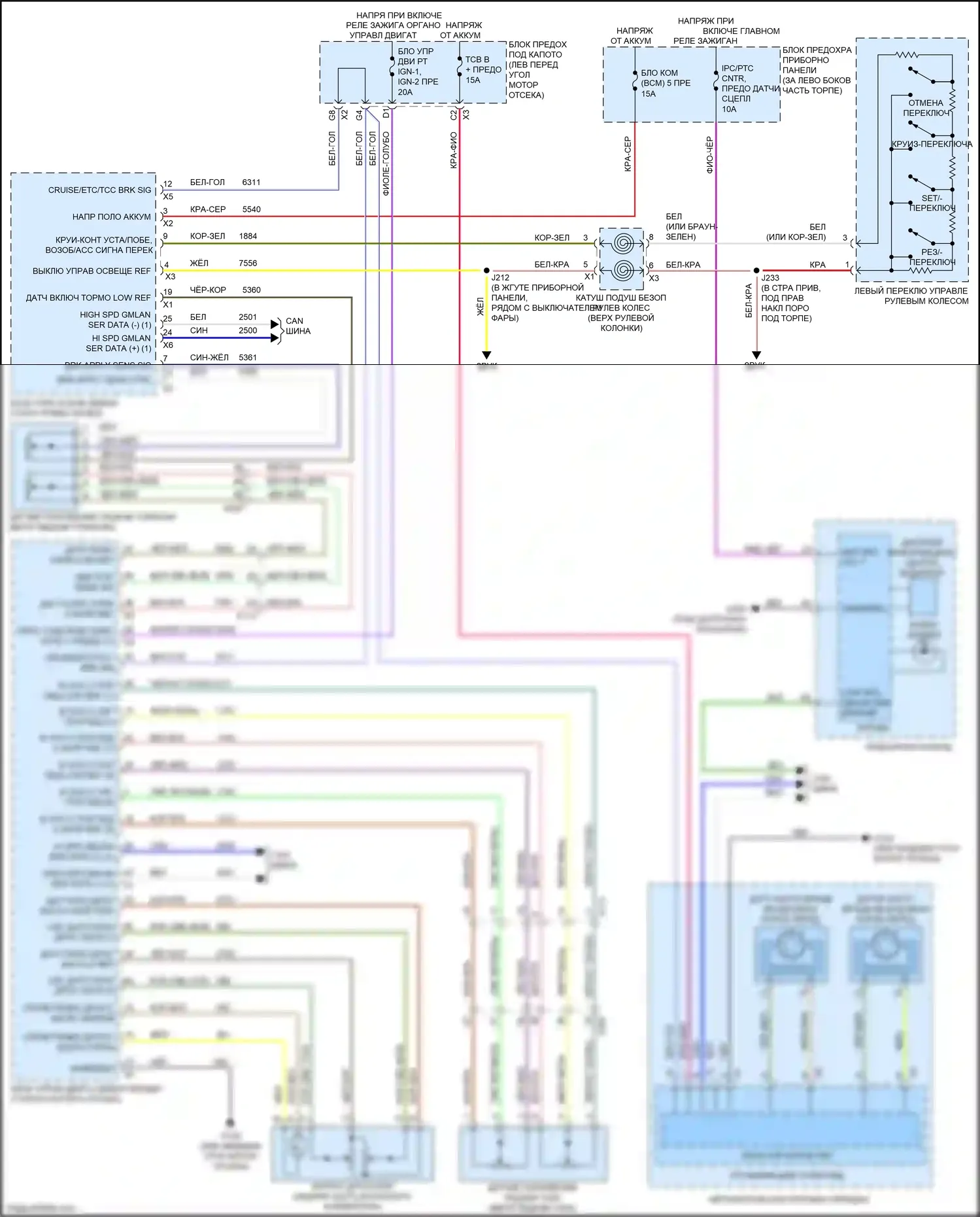 Tracker Chevrolet III (2013-2017): Электросхема круиз-контроля 