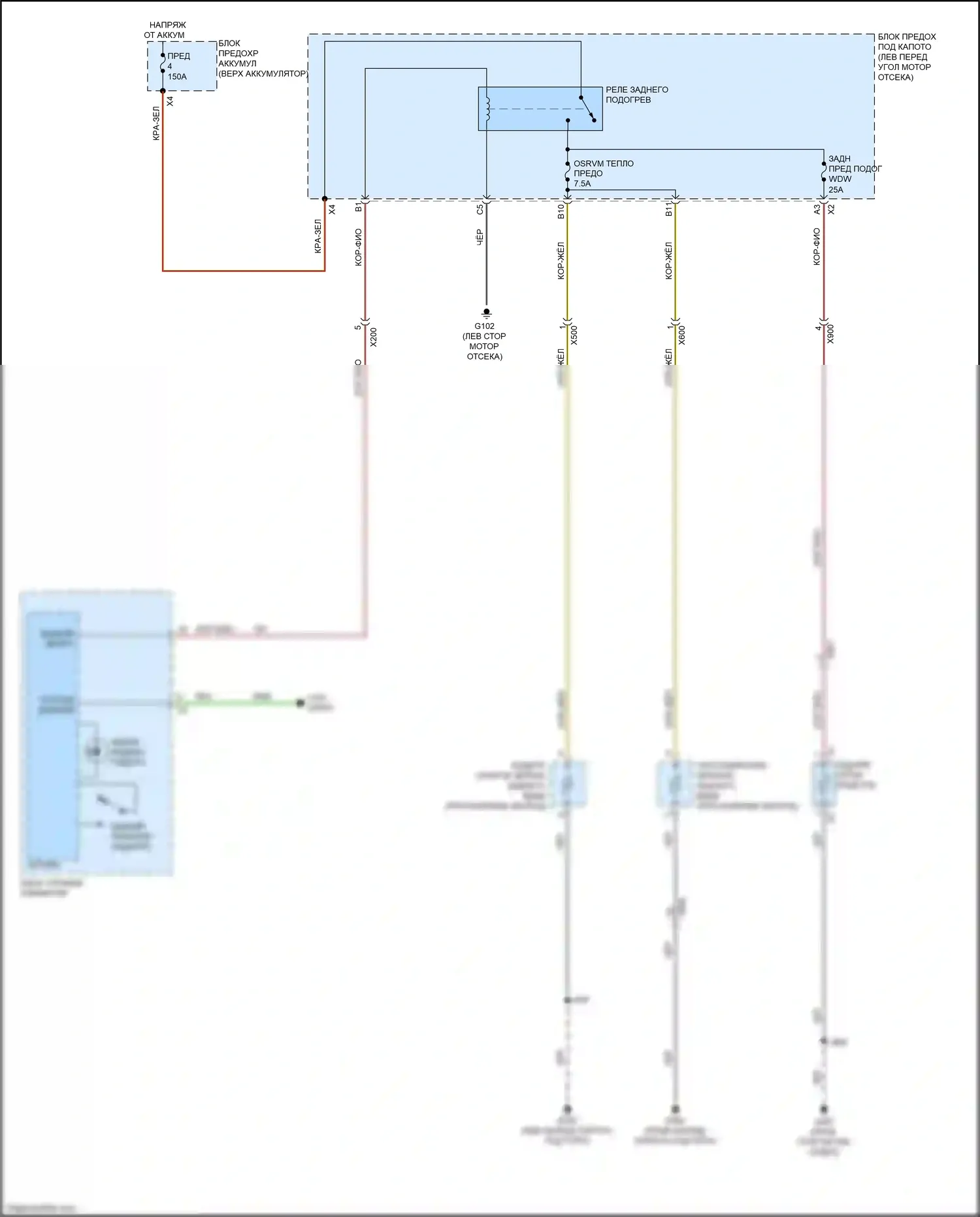 Tracker Chevrolet III (2013-2017): Электросхема подогрева стекол 