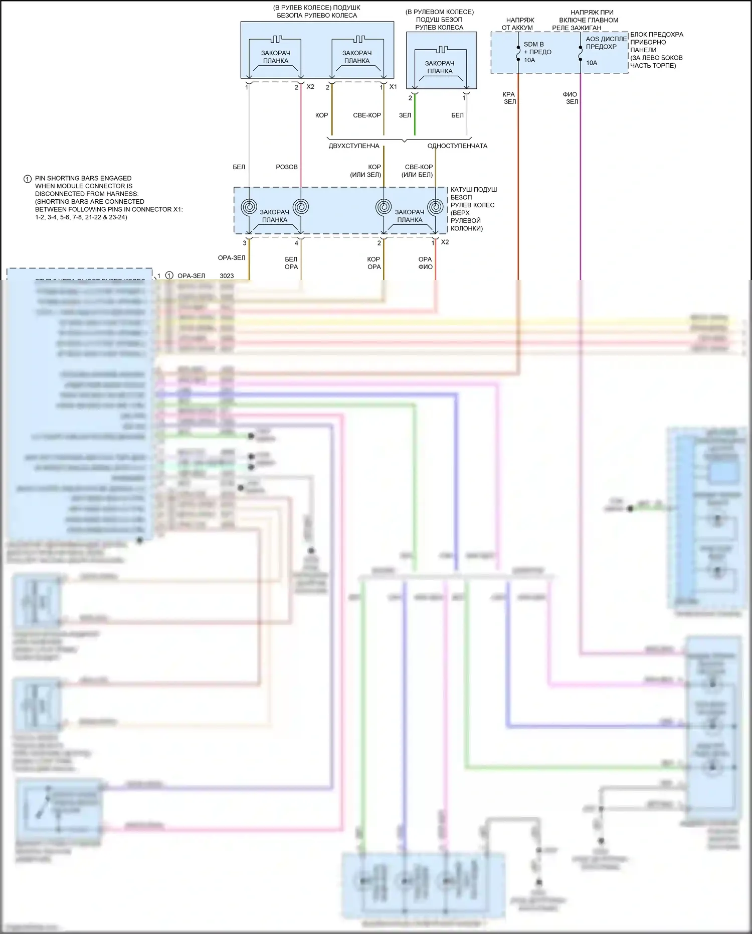 Tracker Chevrolet III (2013-2017): Электросхема подушек безопасности (1 из 4) 
