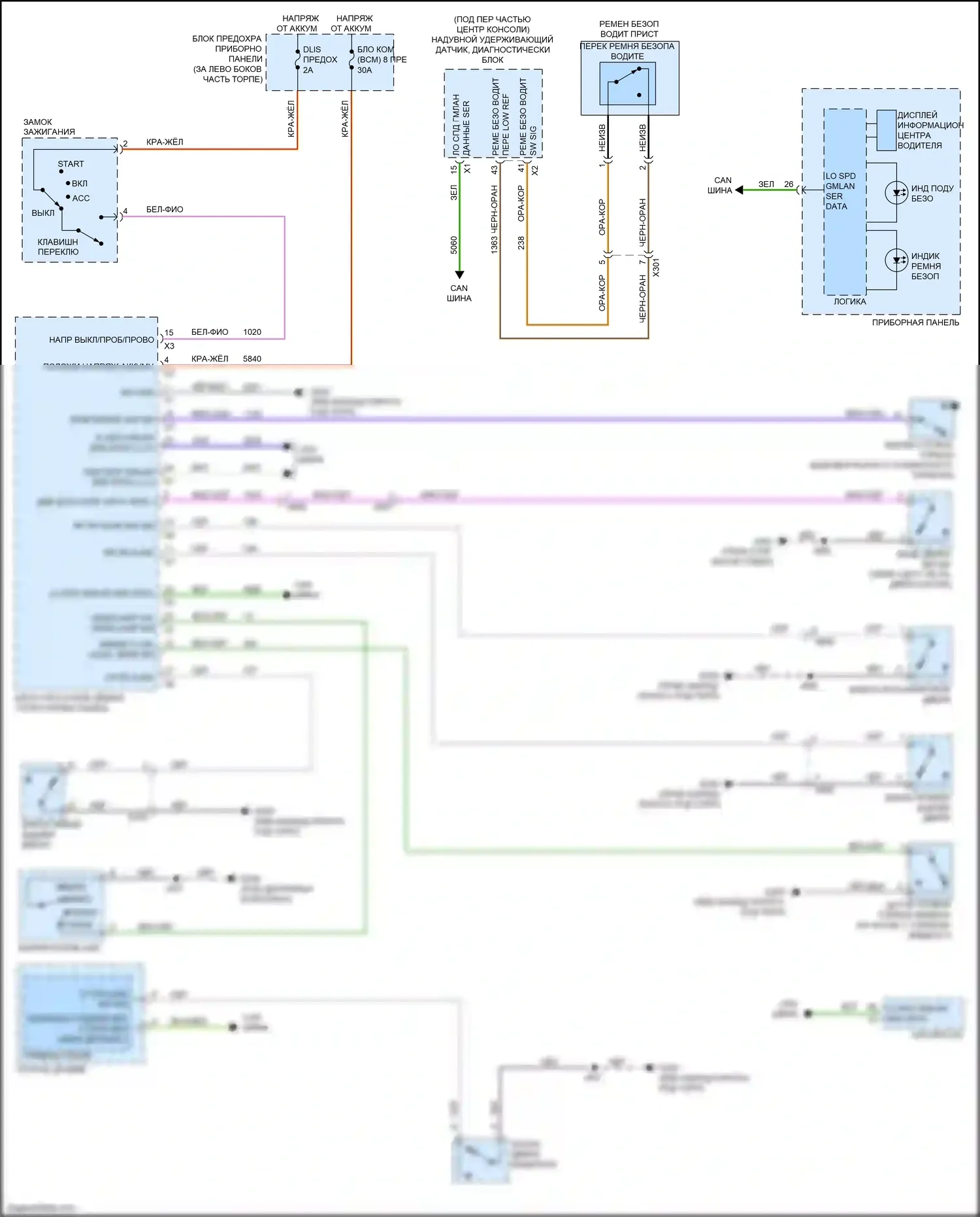 Tracker Chevrolet III (2013-2017): Электросхема помощников водителя 