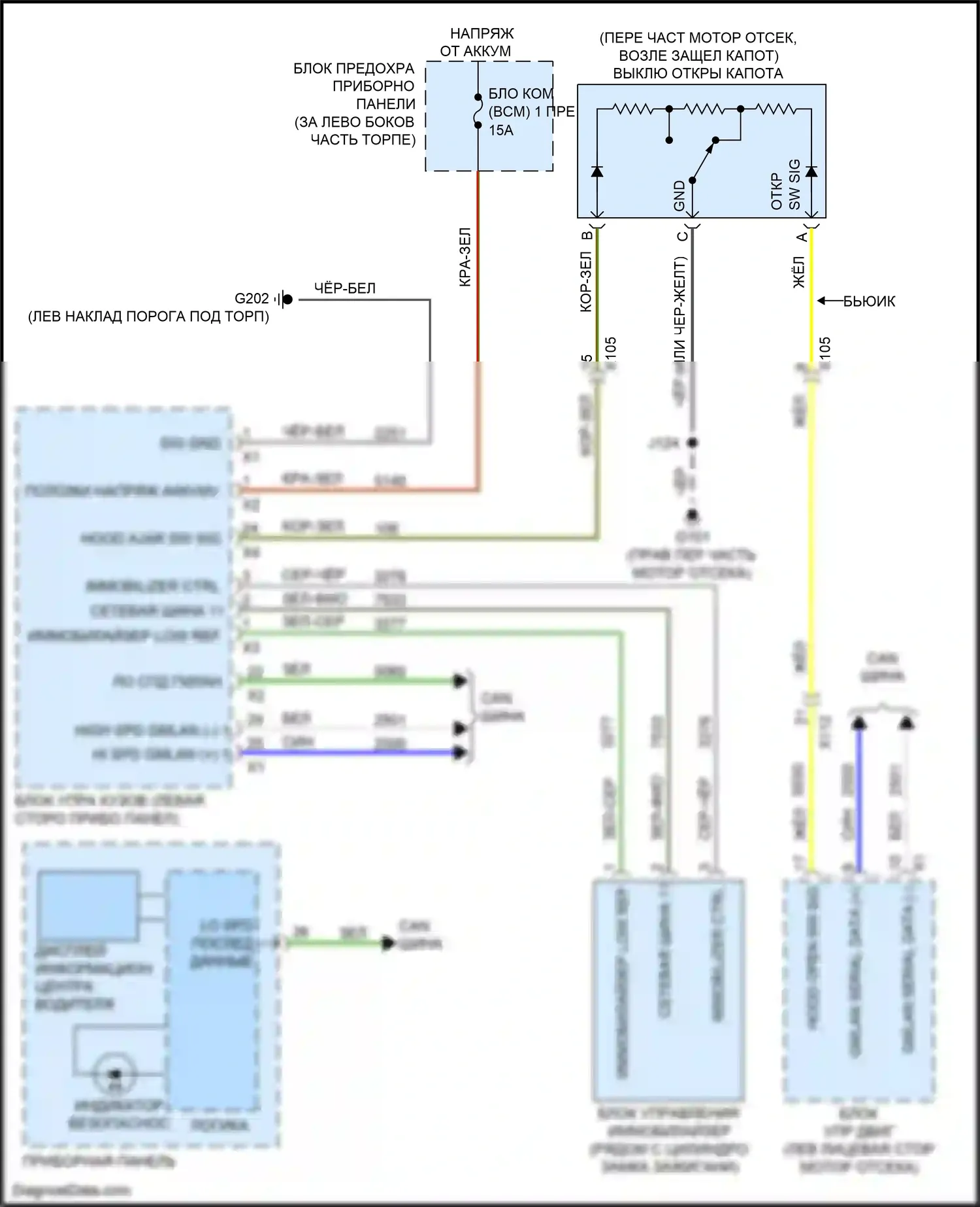 Tracker Chevrolet III (2013-2017): Электросхема пассажирского ключа 