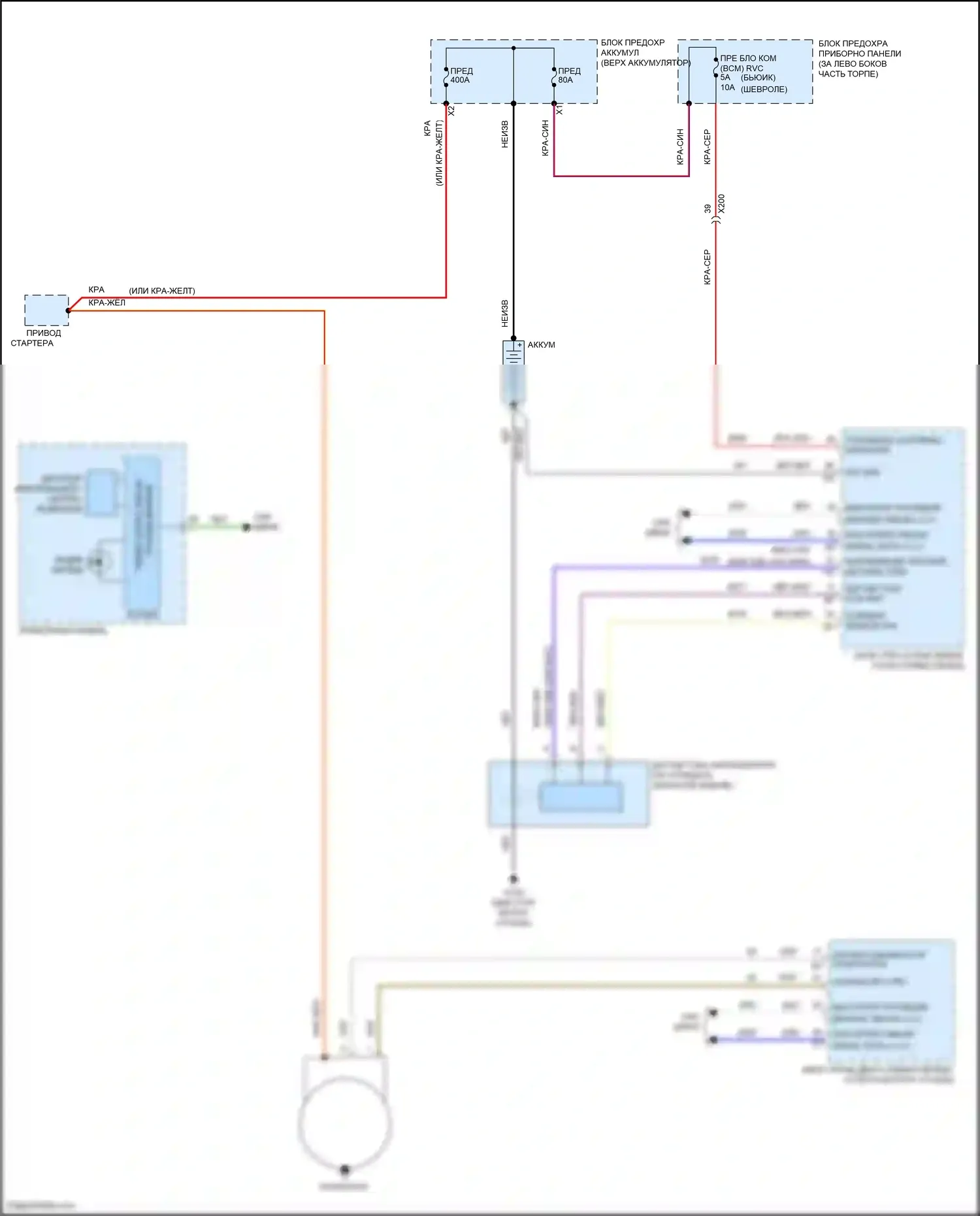 Tracker Chevrolet III (2013-2017): Электросхема генератора 