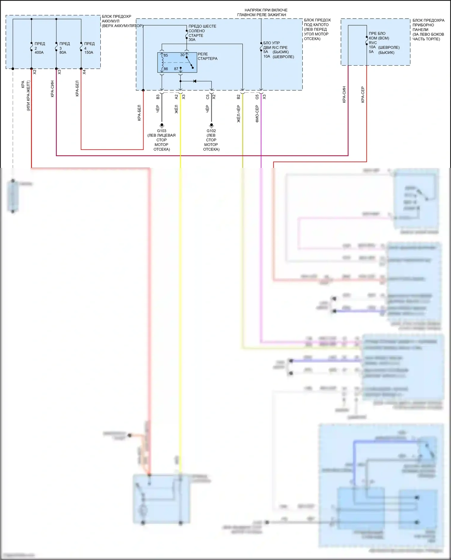 Tracker Chevrolet III (2013-2017): Электросхема стартера 