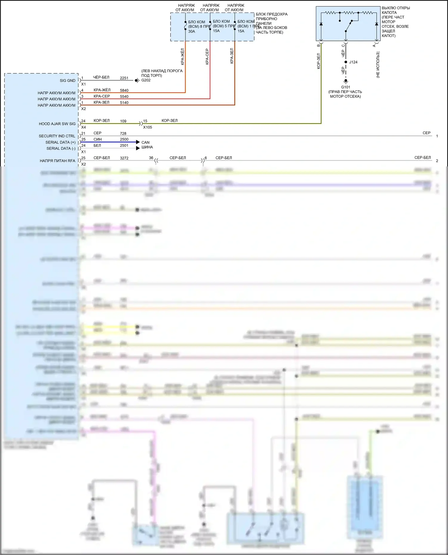 Tracker Chevrolet III (2013-2017): Электросхема центрального замка (1 из 2) 
