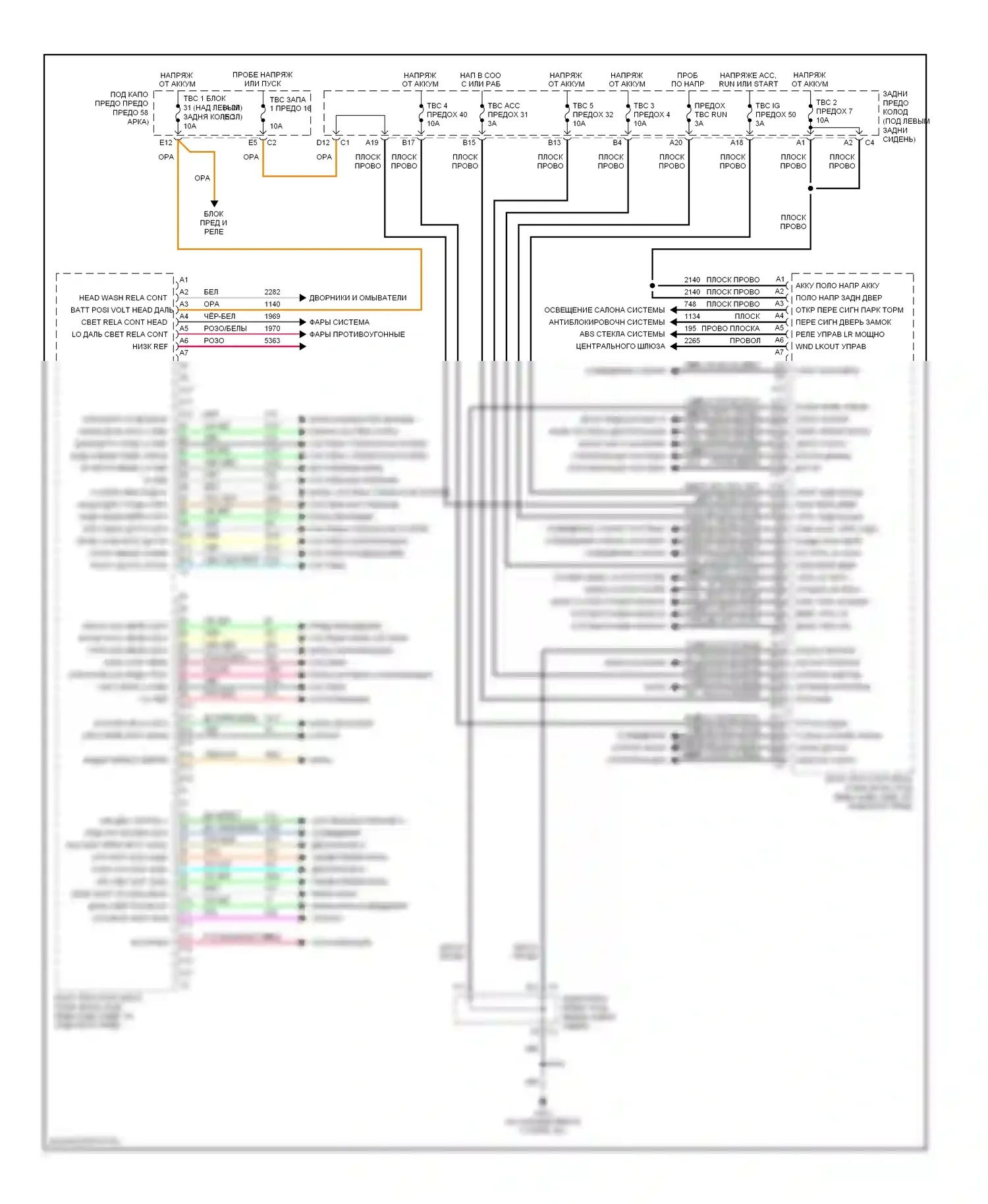 TrailBlazer Chevrolet I рестайлинг (2005-2009): Электросхема блоков управления кузовом 