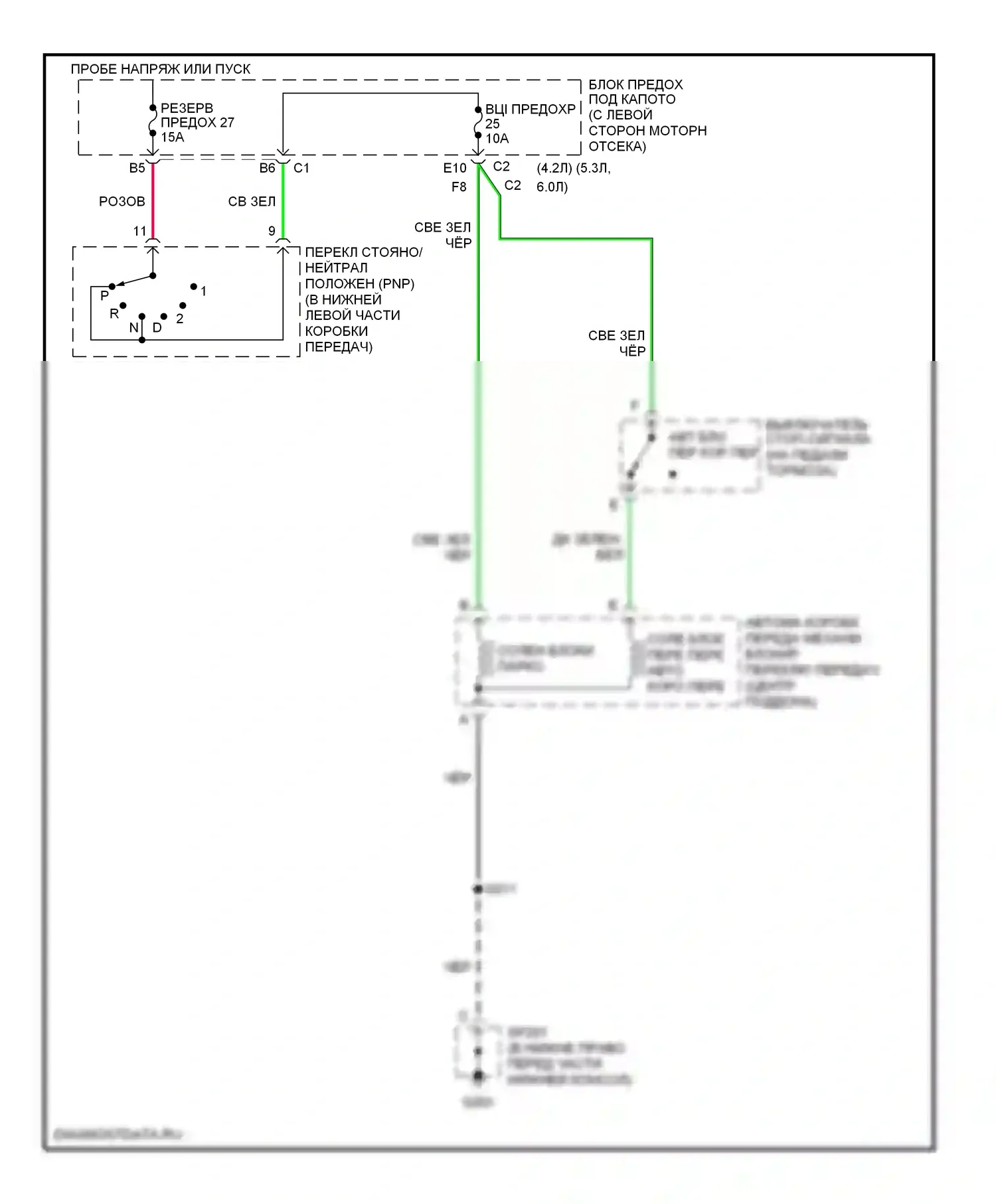 TrailBlazer Chevrolet I рестайлинг (2005-2009): Электросхема блокировки селектора 