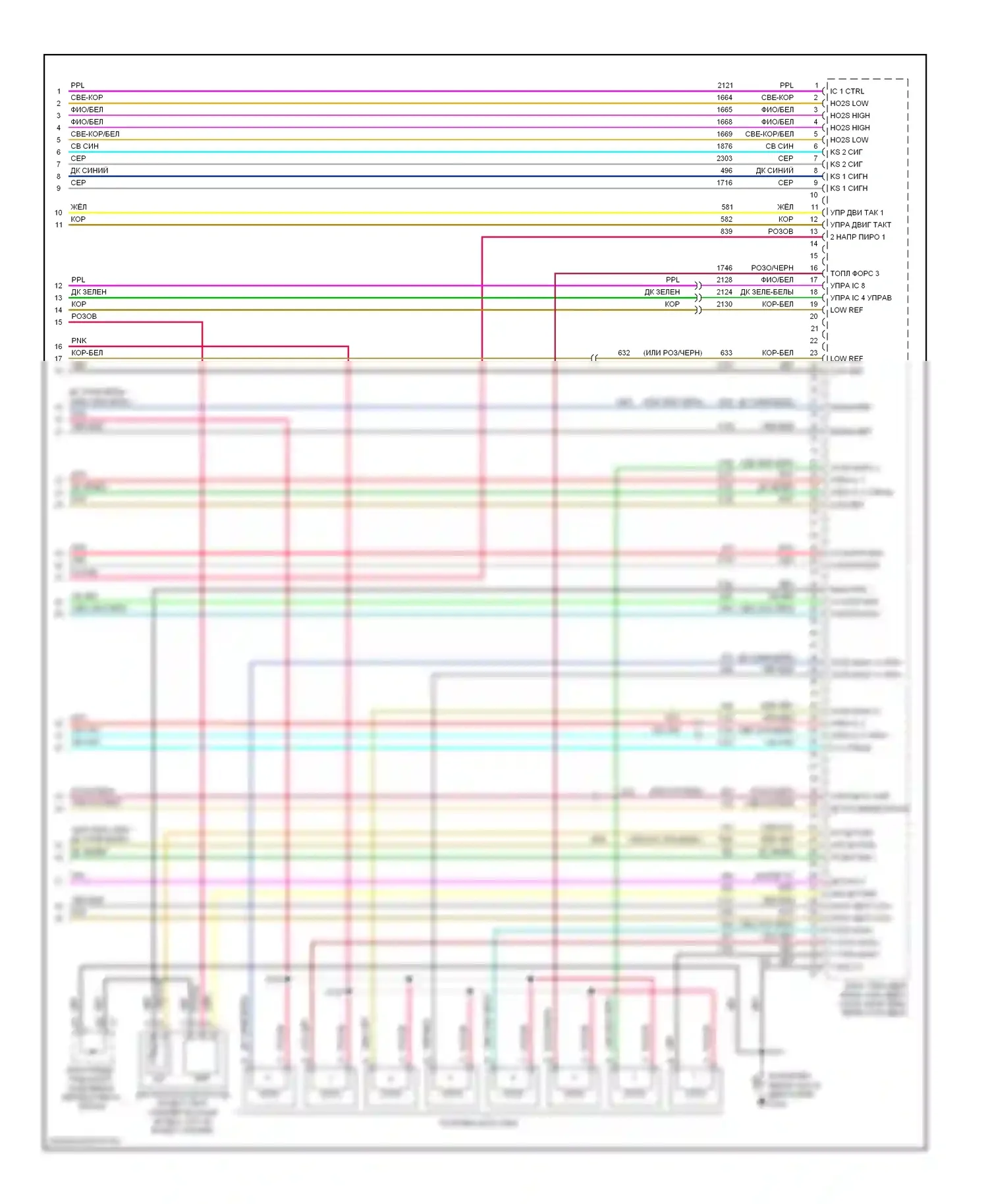 TrailBlazer Chevrolet I рестайлинг (2005-2009): Электросхема двигателя 5.3l vin m (5 из 5) 