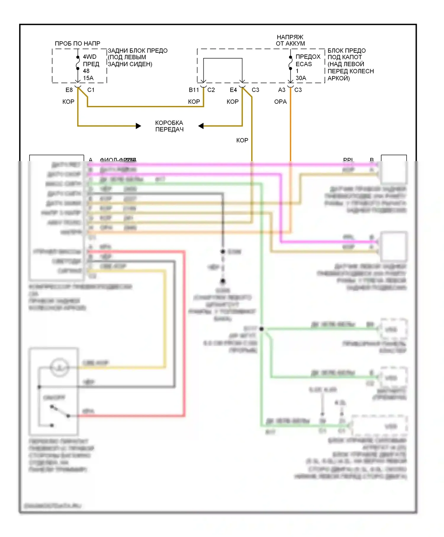 TrailBlazer Chevrolet I рестайлинг (2005-2009): Электросхема электронной подвески 