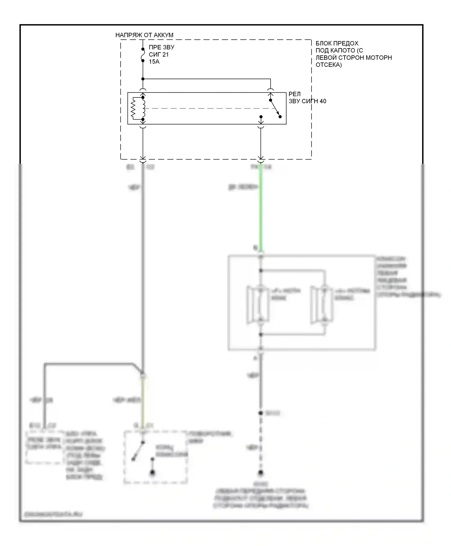 TrailBlazer Chevrolet I рестайлинг (2005-2009): Электросхема клаксона 