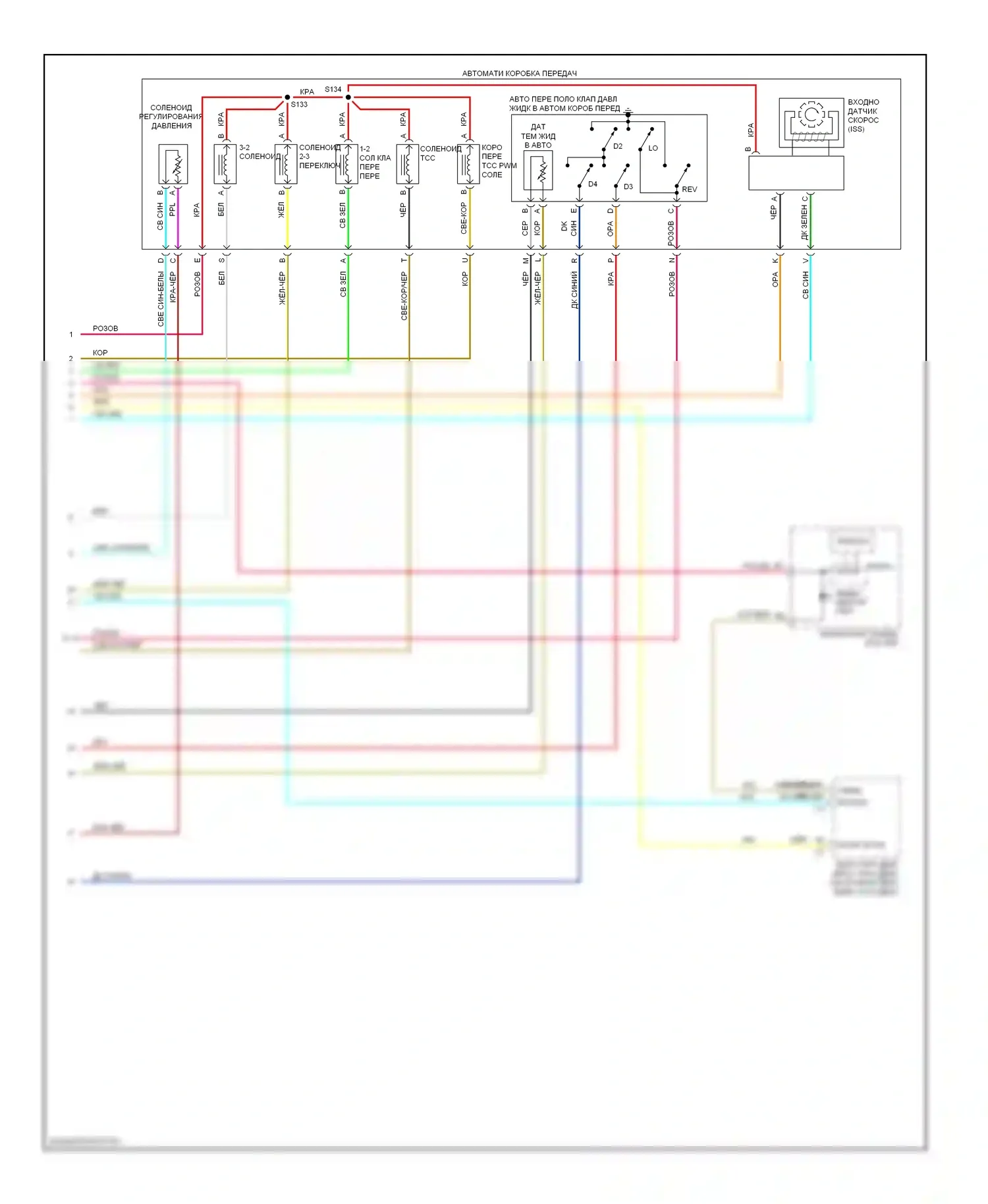 TrailBlazer Chevrolet I рестайлинг (2005-2009): 6,0л vin h, электросхема автоматической коробки передач (2 из 2) 