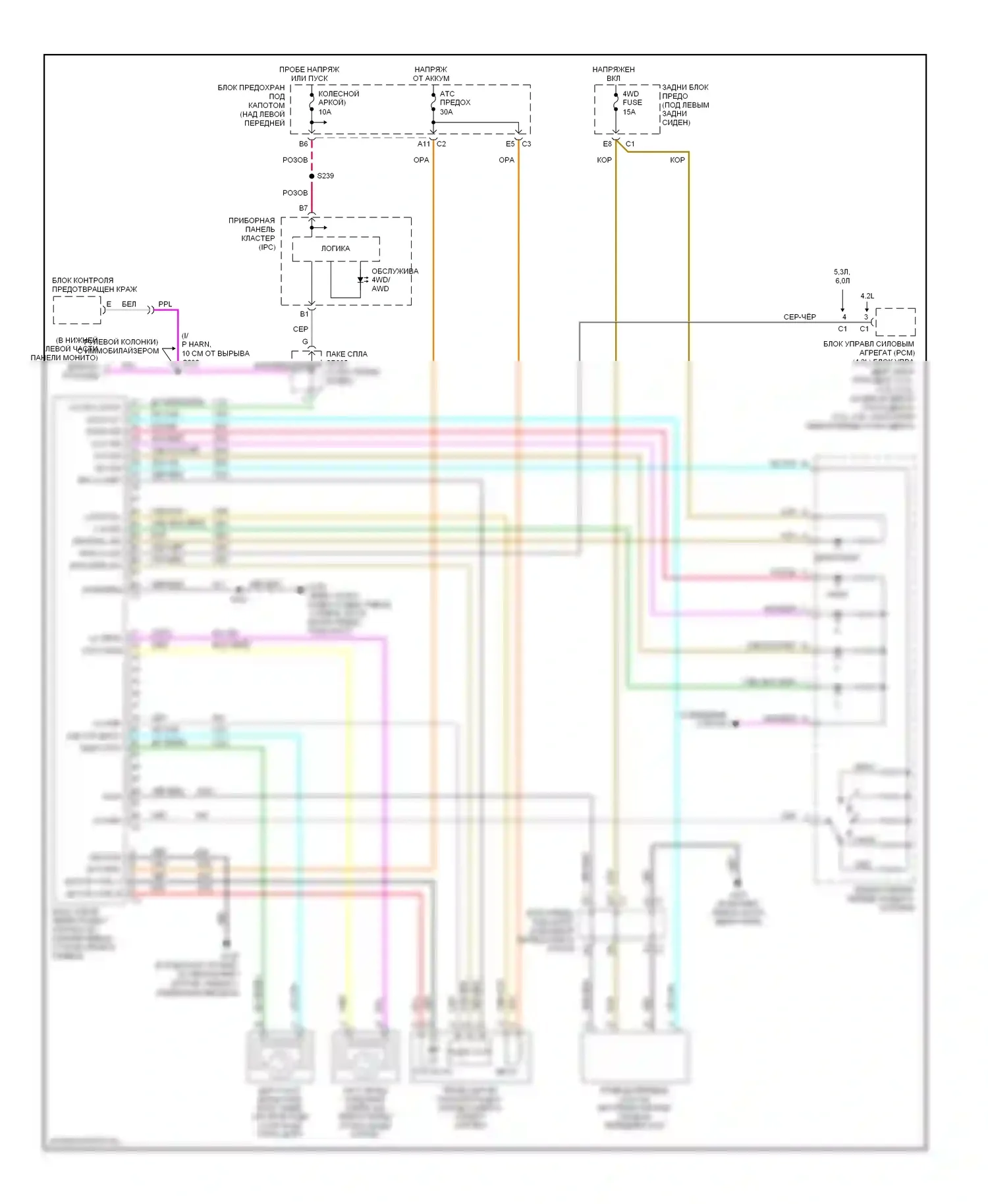 TrailBlazer Chevrolet I рестайлинг (2005-2009): Электросхема раздаточной коробки, 2 скорости 