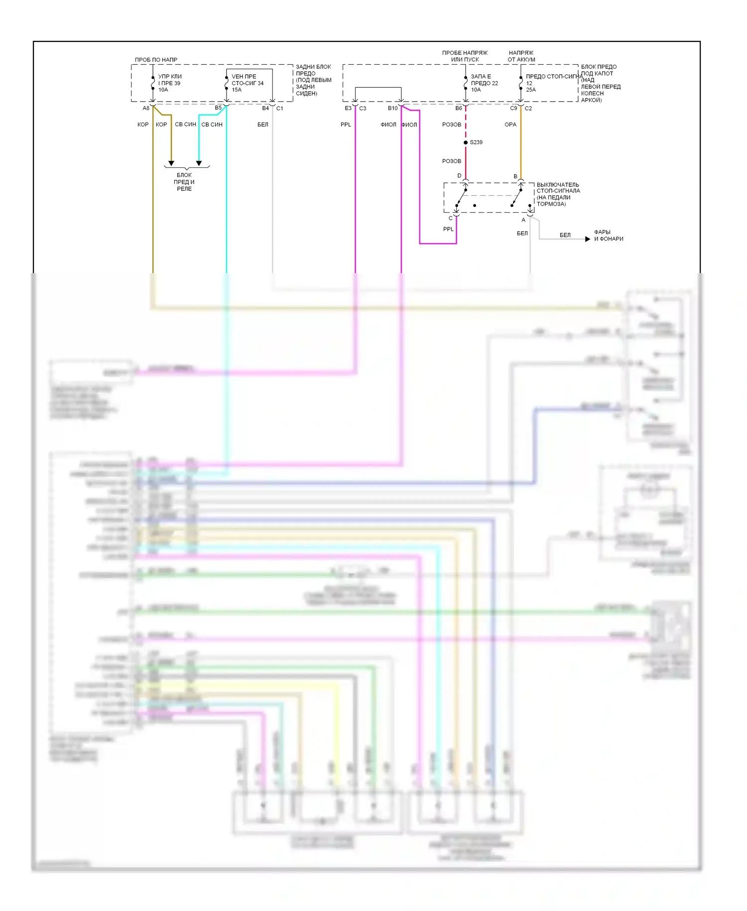 TrailBlazer Chevrolet I рестайлинг (2005-2009): 4.2l vin s, электросхема круиз-контроля 