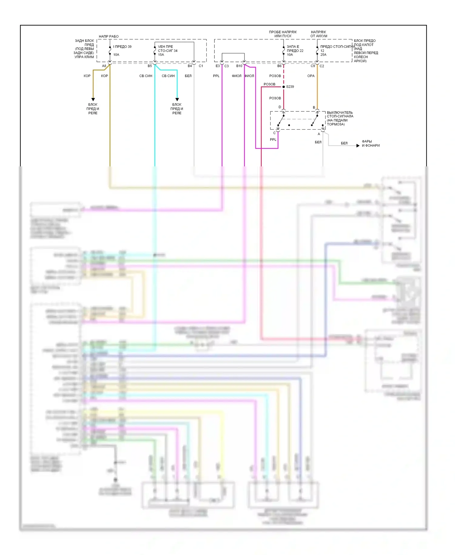 TrailBlazer Chevrolet I рестайлинг (2005-2009): 5,3л vin м, электросхема круиз-контроля 