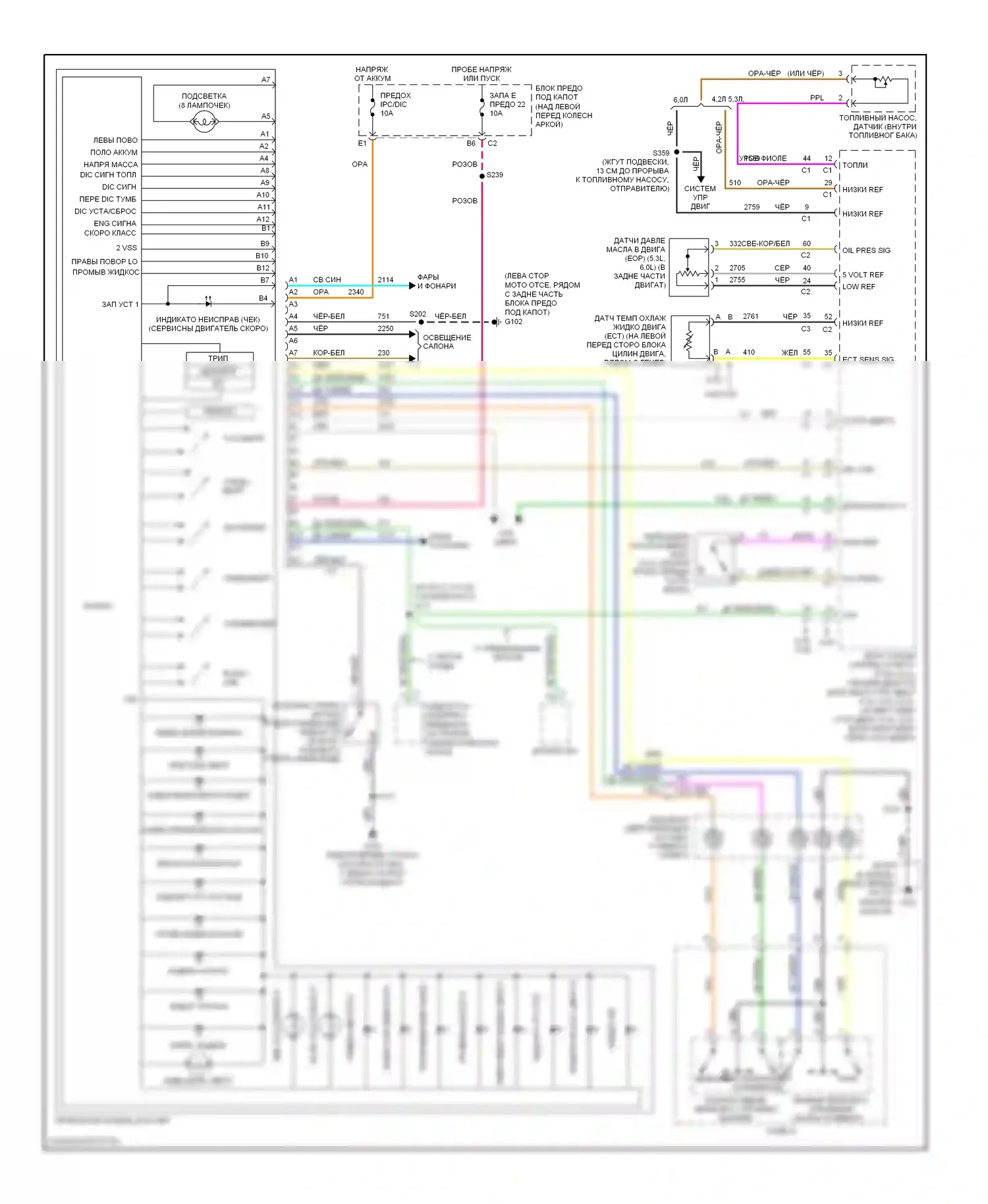 TrailBlazer Chevrolet I рестайлинг (2005-2009): Электросхема приборной панели 