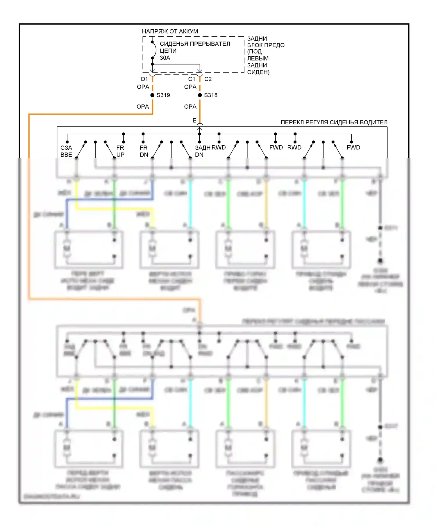 TrailBlazer Chevrolet I рестайлинг (2005-2009): 8-ходовая регулируемая электросхема сиденья с электроприводом 