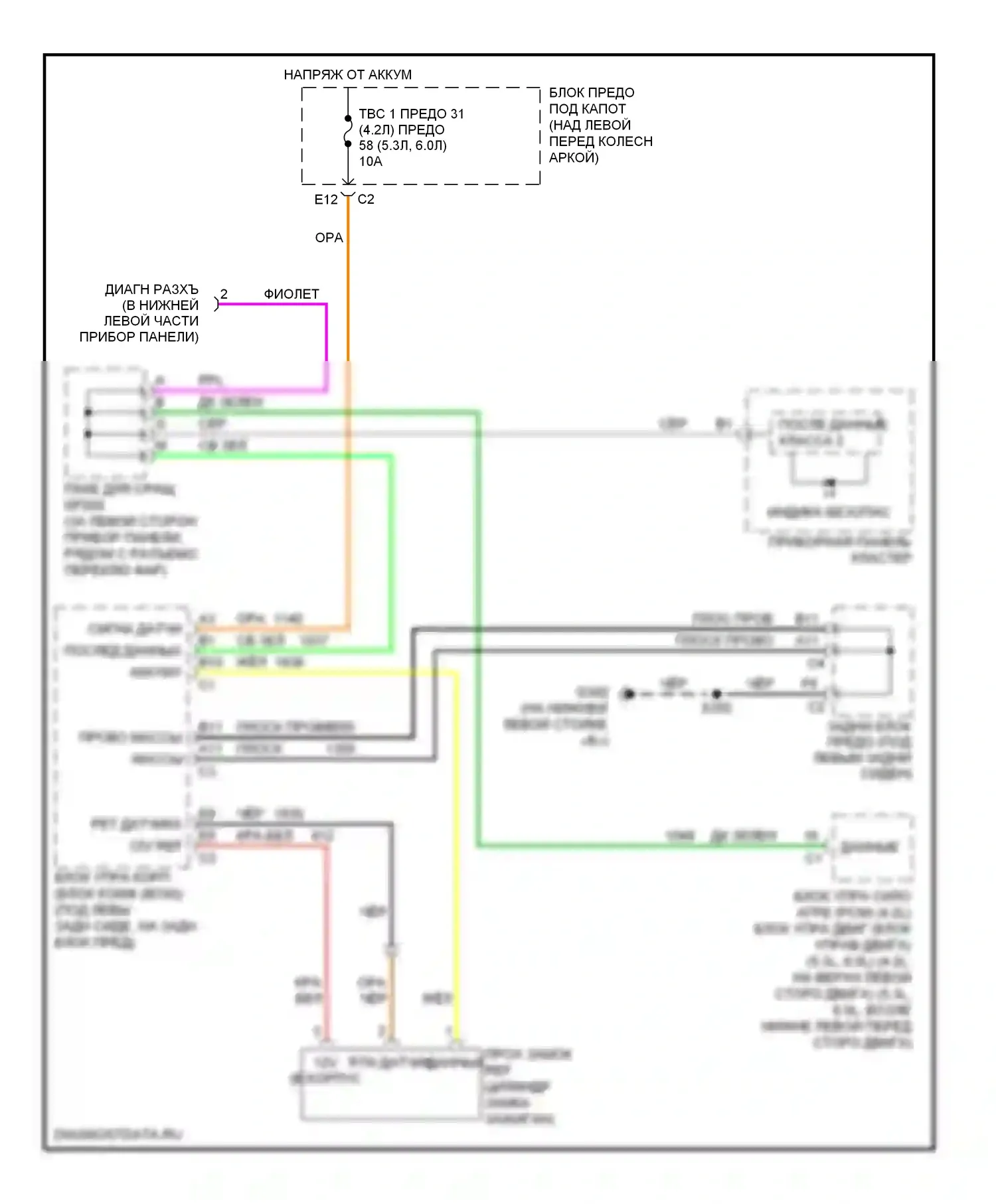TrailBlazer Chevrolet I рестайлинг (2005-2009): Электросхема шлюза 