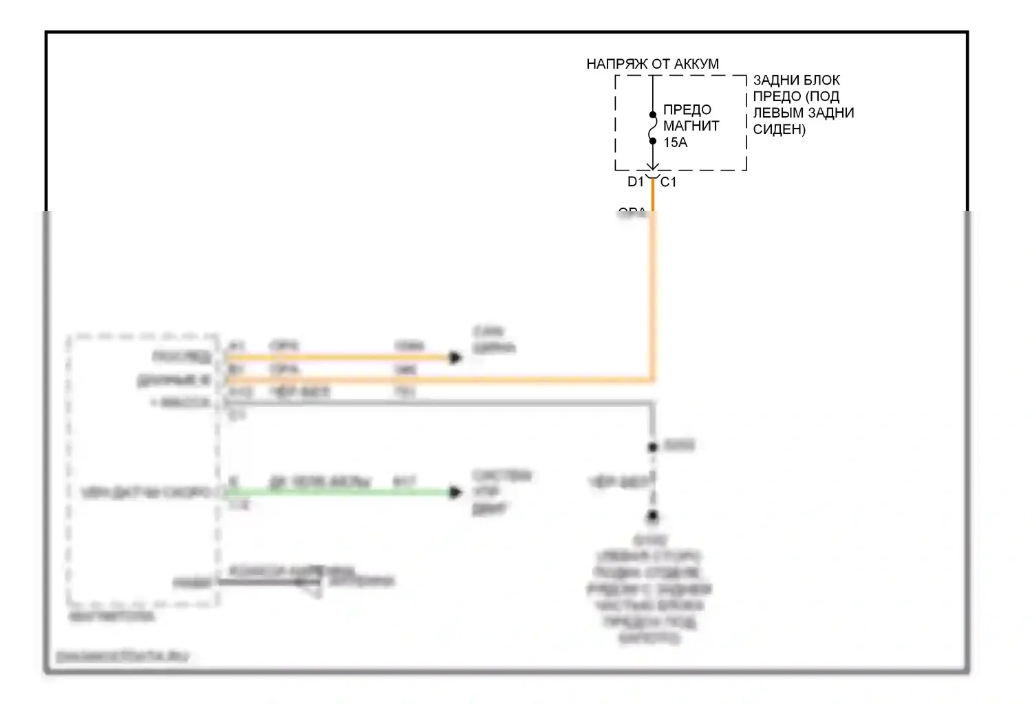 TrailBlazer Chevrolet I рестайлинг (2005-2009): Электросхема навигации 