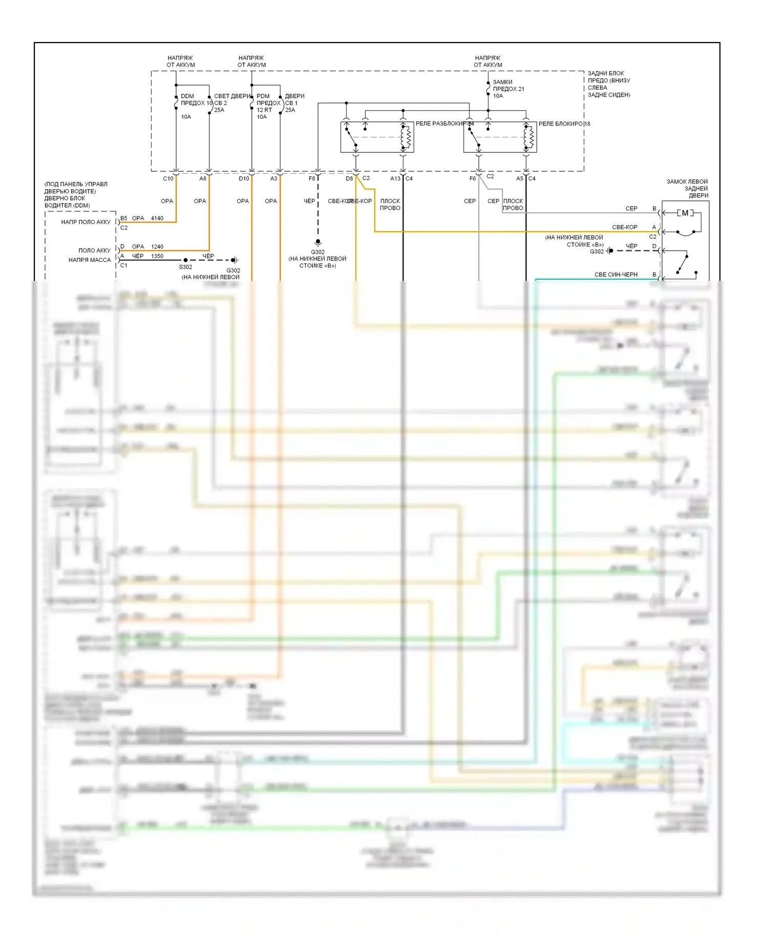 TrailBlazer Chevrolet I рестайлинг (2005-2009): Электросхема центрального замка 