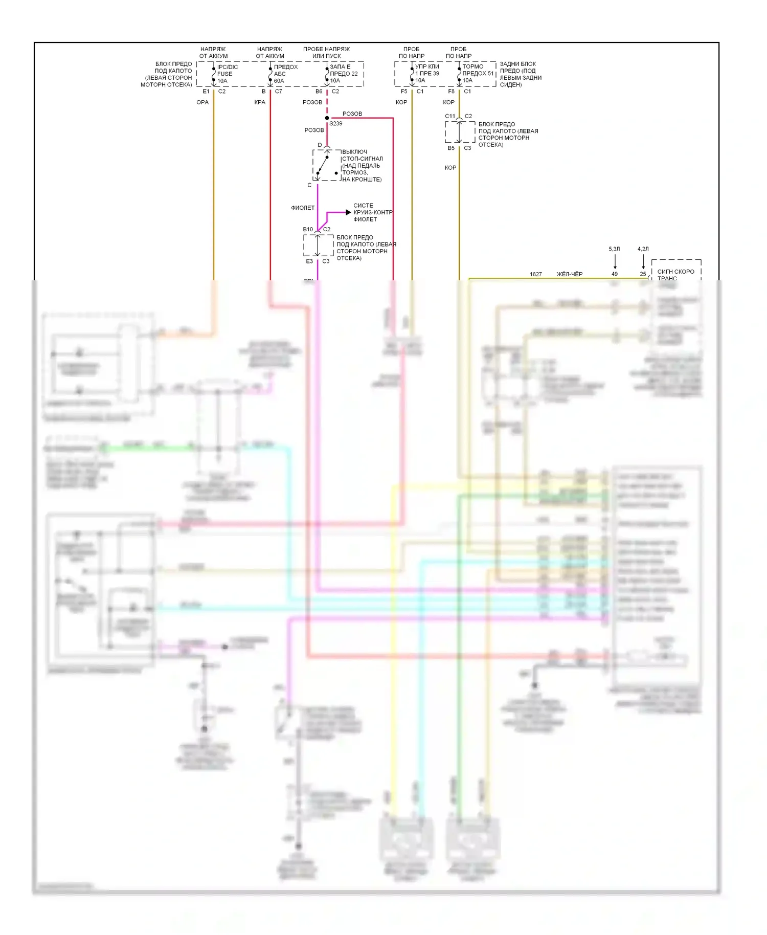 TrailBlazer Chevrolet I (2001-2006): Антиблокировочная система abs электросхема с контролем тяги 
