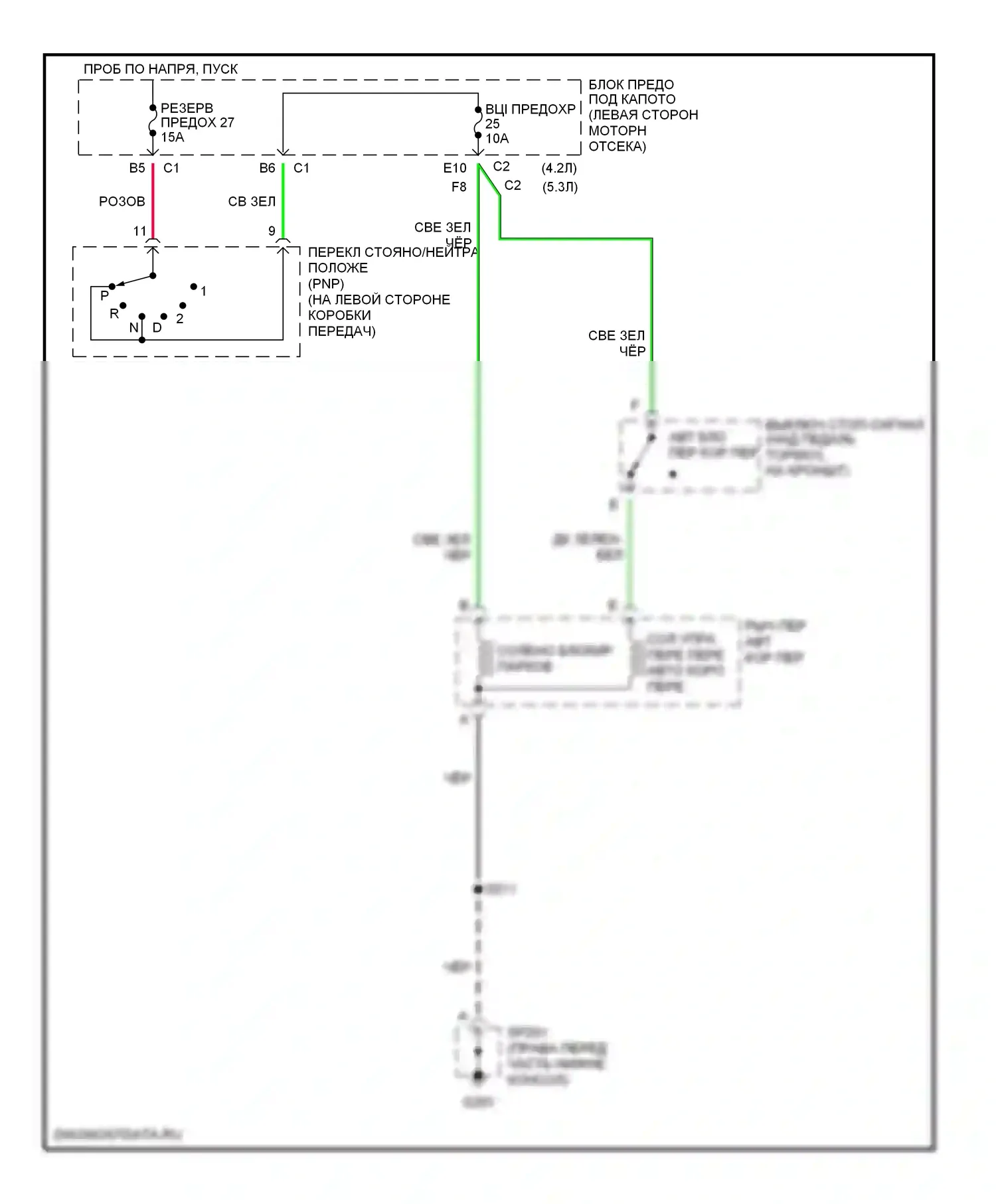TrailBlazer Chevrolet I (2001-2006): Электросхема блокировки селектора 