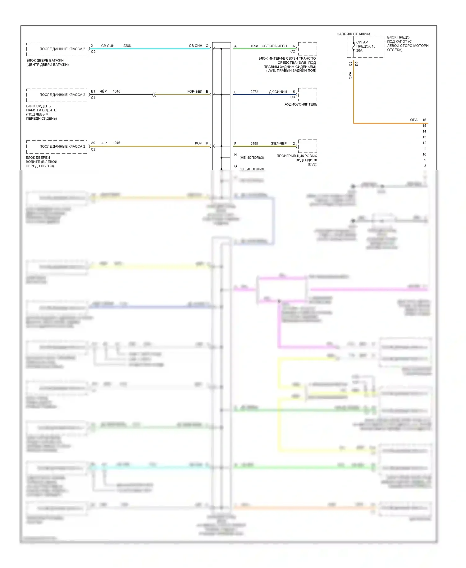 TrailBlazer Chevrolet I (2001-2006): Can шина электросхема 