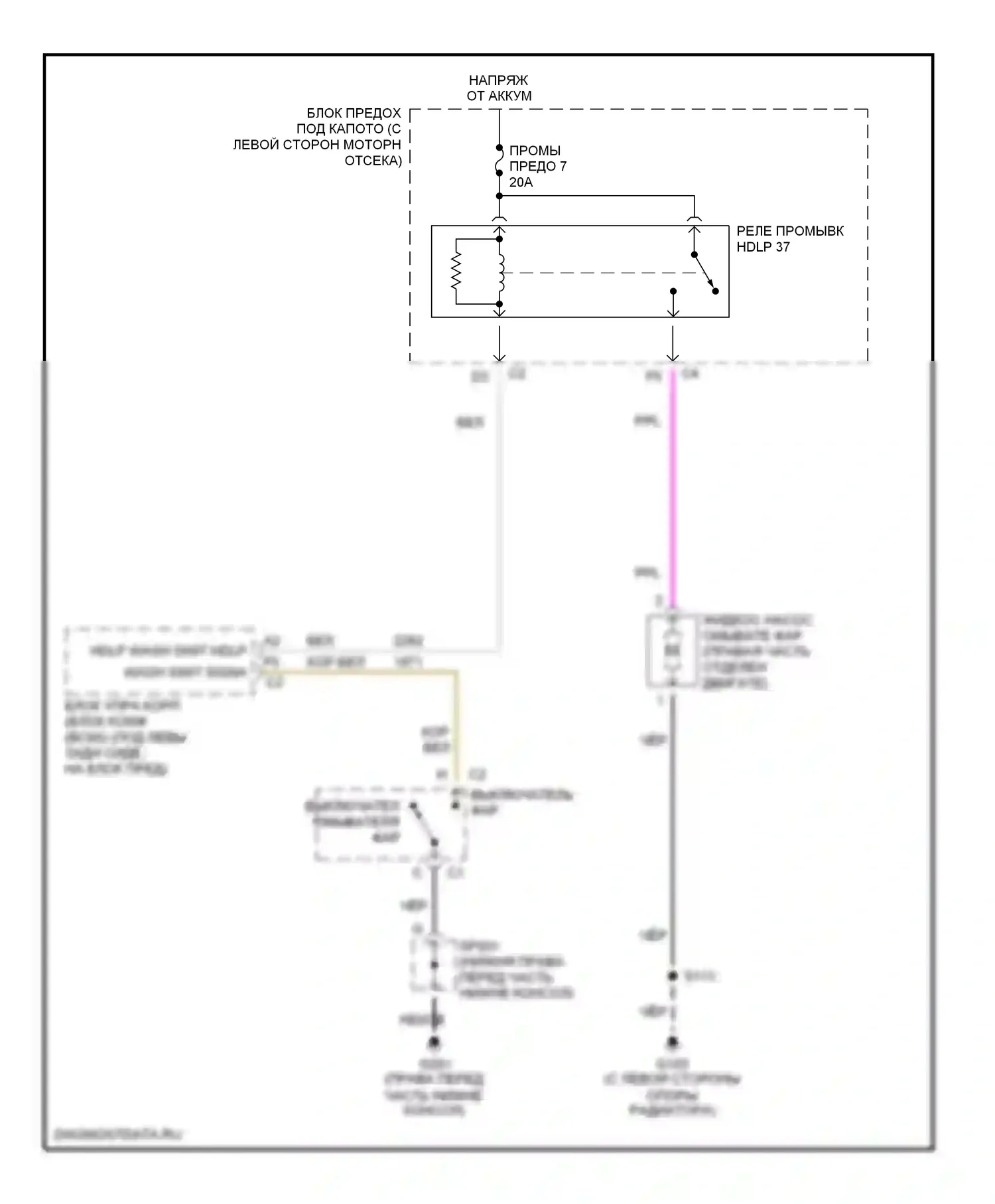 TrailBlazer Chevrolet I (2001-2006): Электросхема омывателя фар 