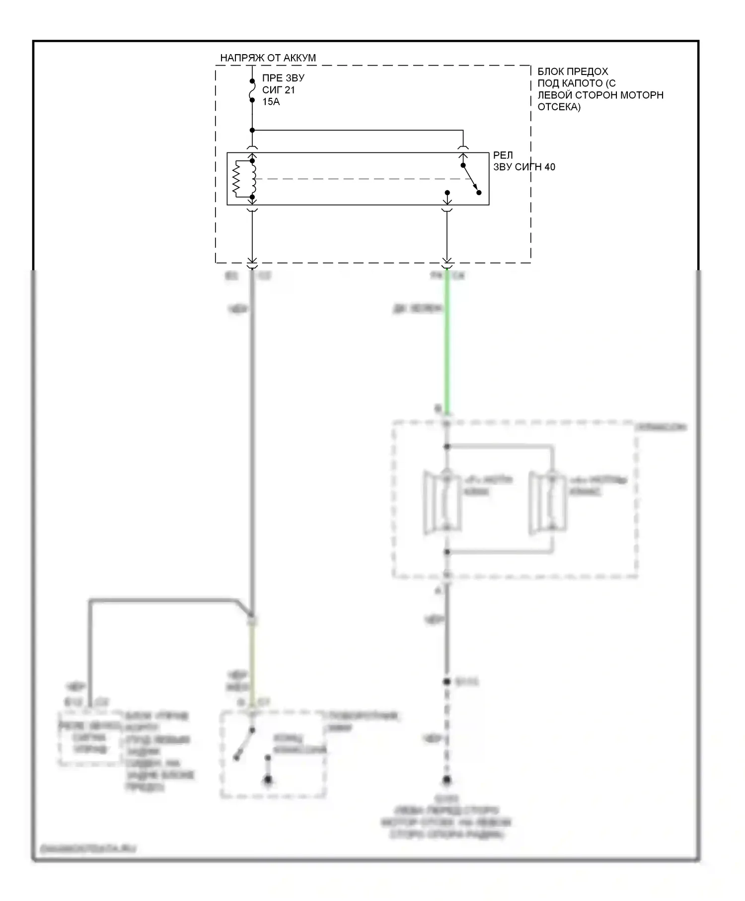 TrailBlazer Chevrolet I (2001-2006): Электросхема клаксона 