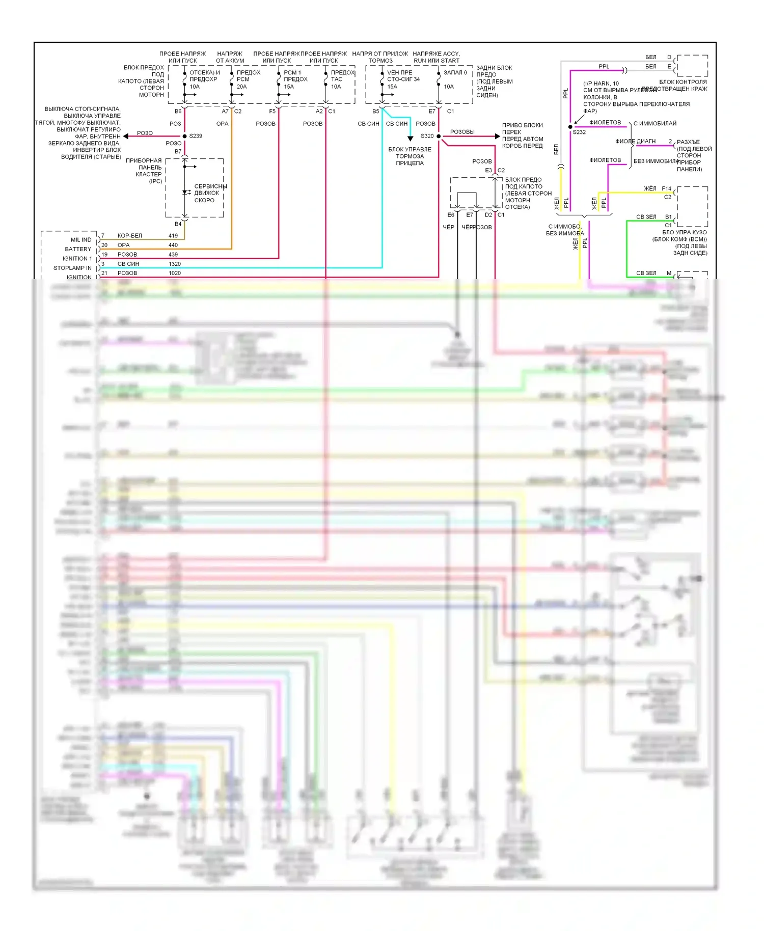 TrailBlazer Chevrolet I (2001-2006): 4.2l vin s, электросхема автоматической коробки передач 