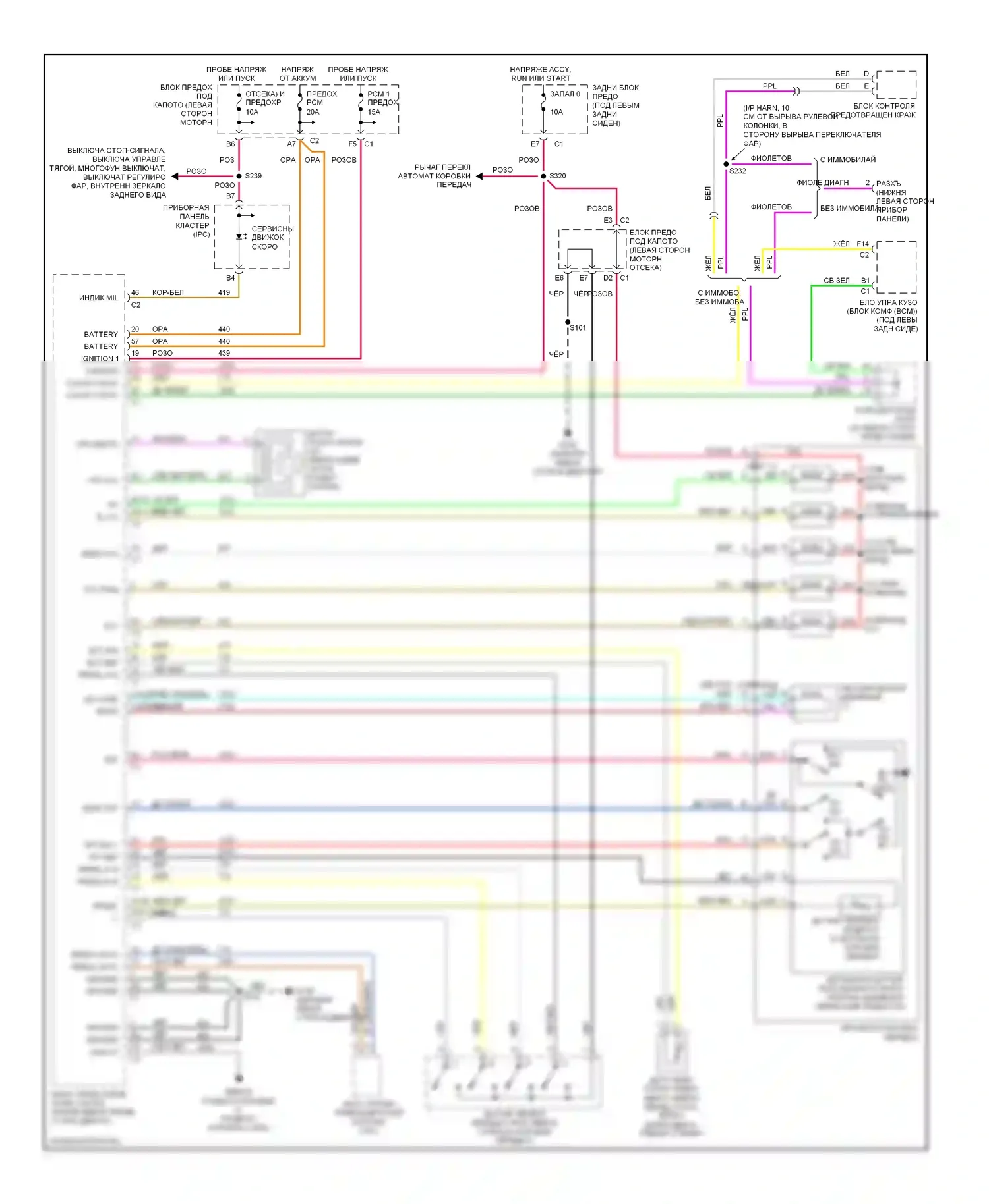 TrailBlazer Chevrolet I (2001-2006): Электросхема автоматической коробки передач 