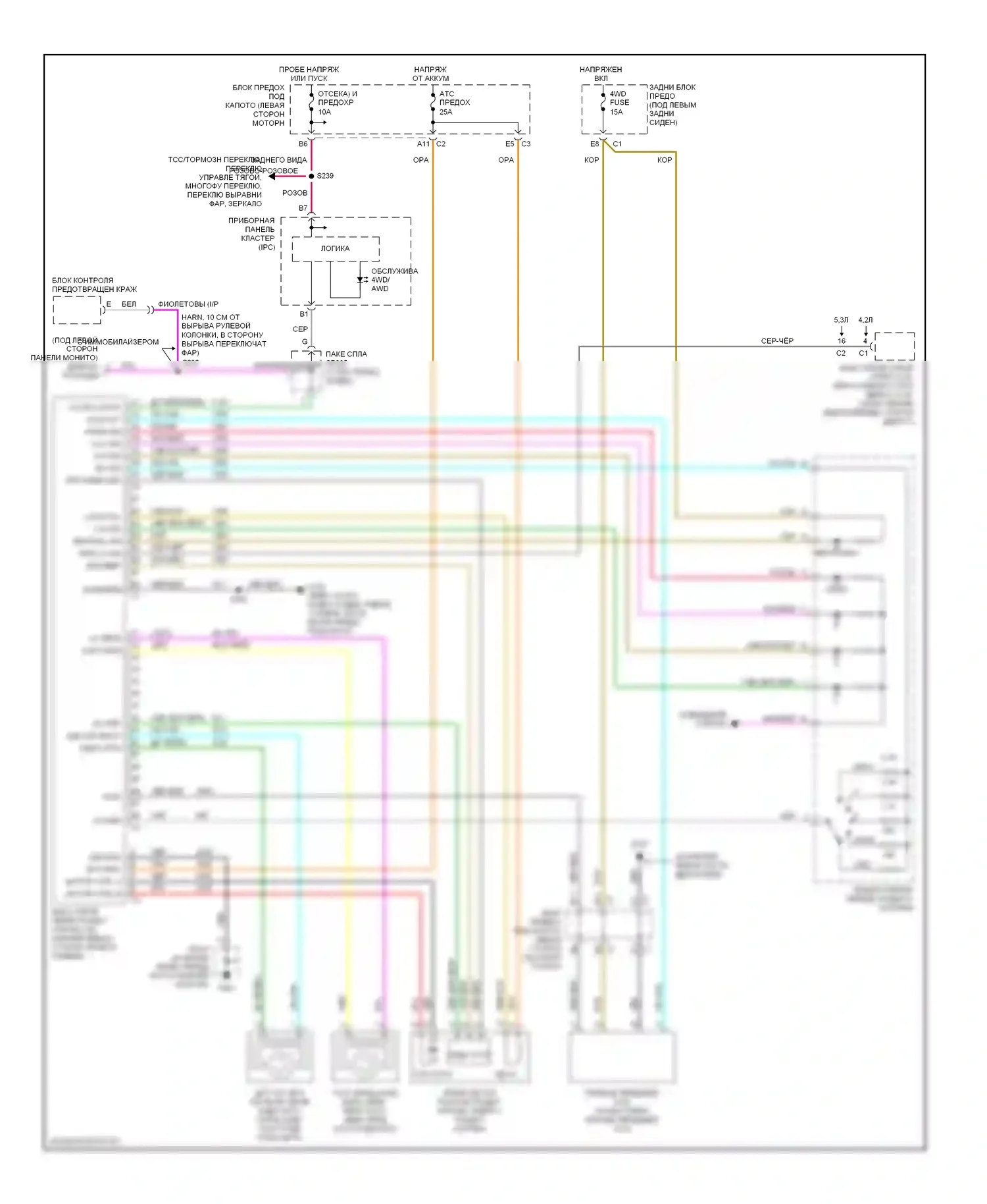 TrailBlazer Chevrolet I (2001-2006): Электросхема раздаточной коробки, 2 скорости 
