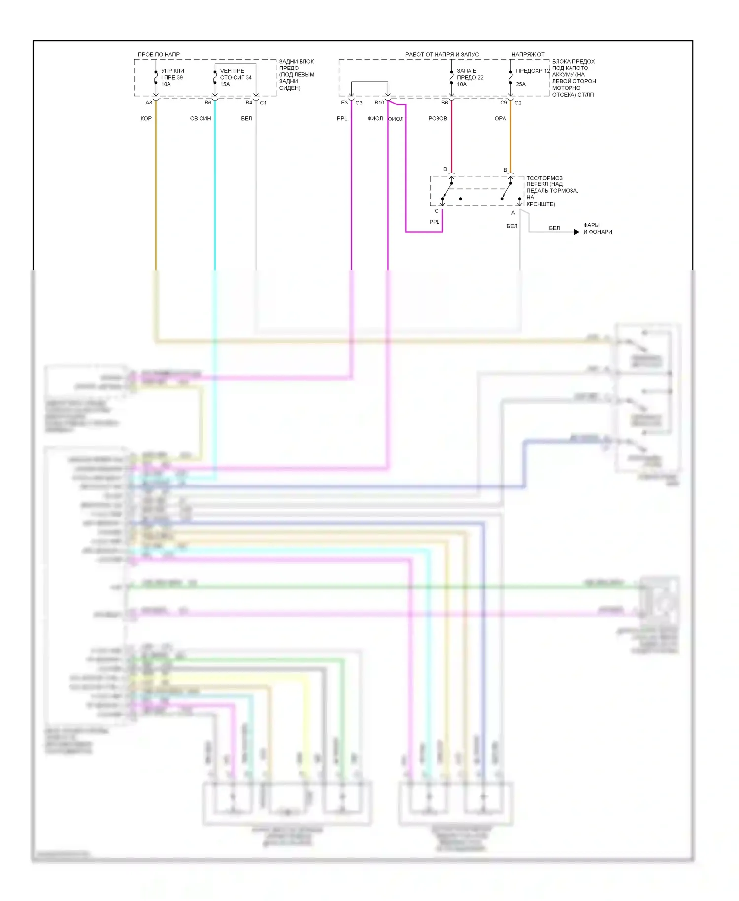 TrailBlazer Chevrolet I (2001-2006): 4.2l vin s, электросхема круиз-контроля 