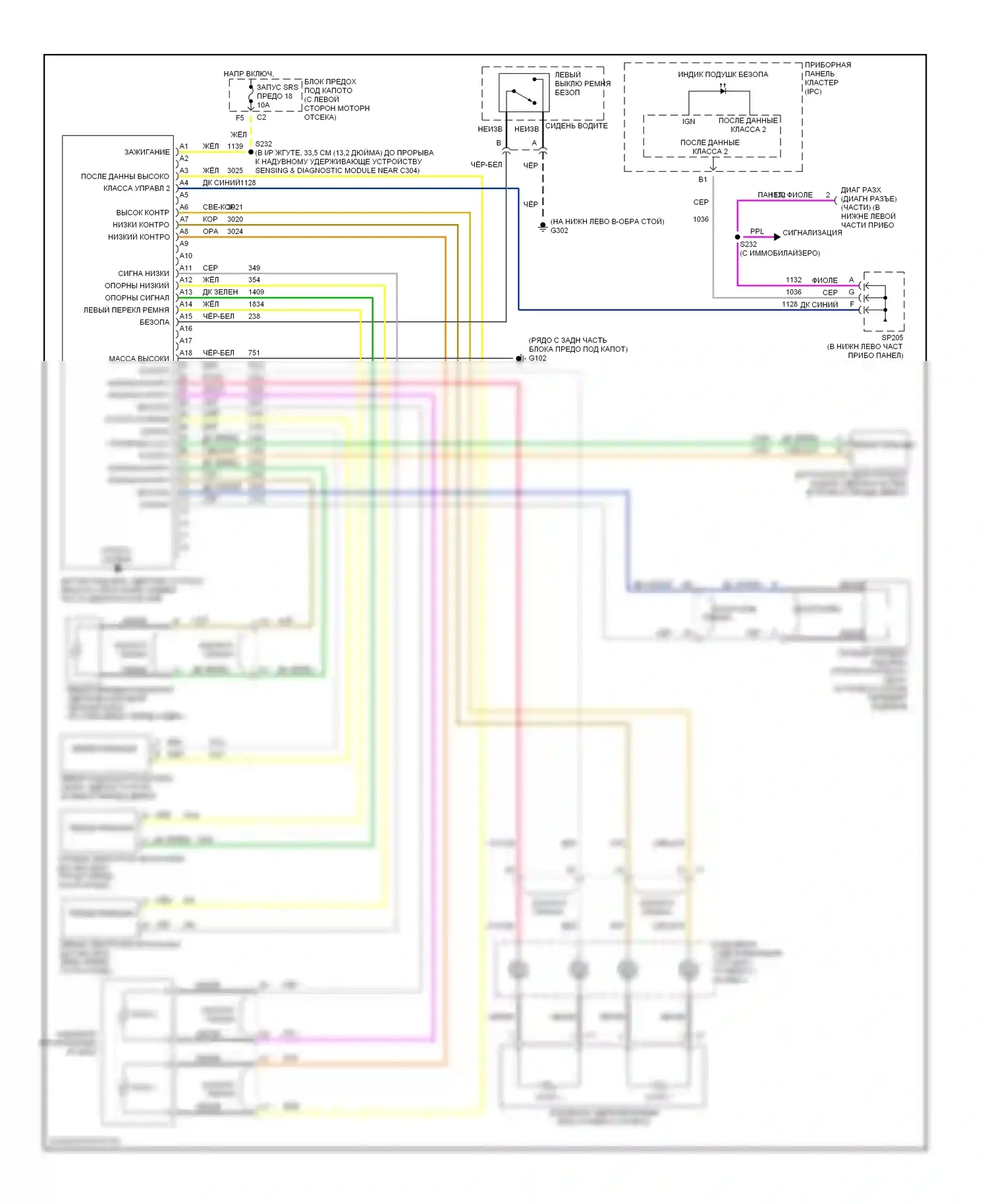 TrailBlazer Chevrolet I (2001-2006): Электросхема подушек безопасности 