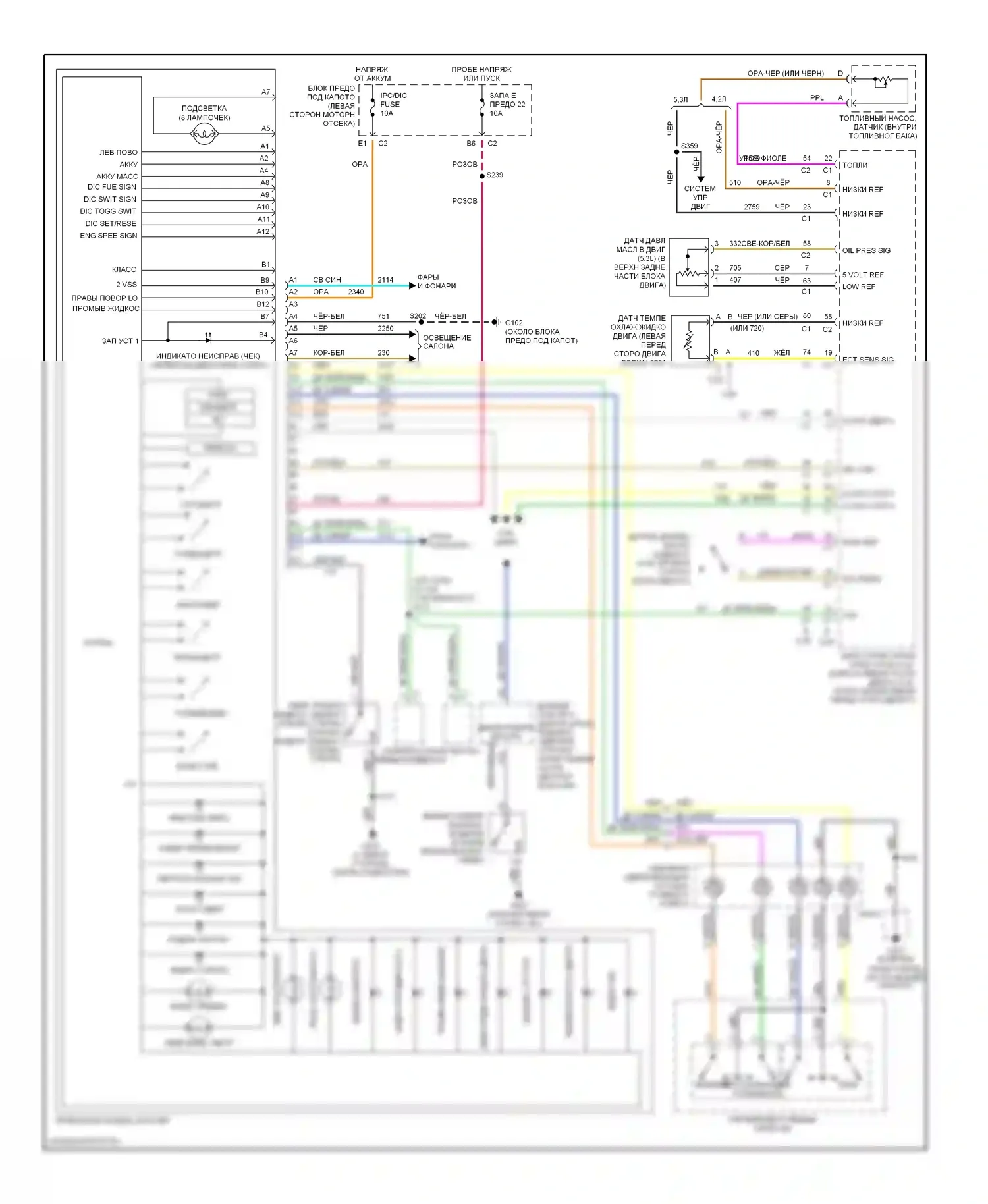 TrailBlazer Chevrolet I (2001-2006): Электросхема приборной панели 