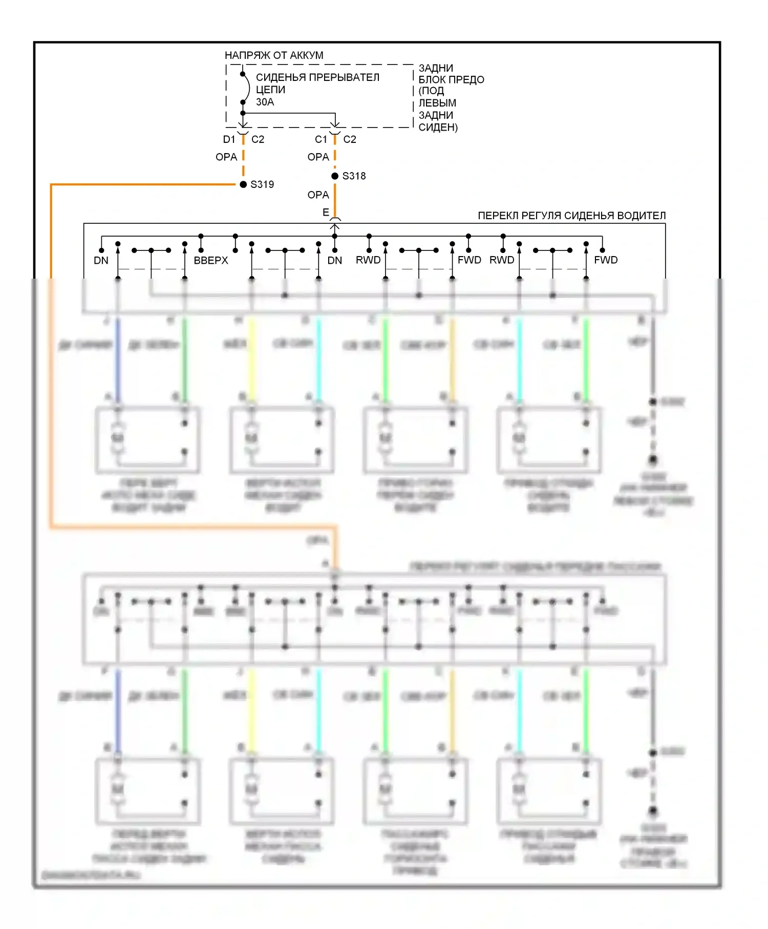 TrailBlazer Chevrolet I (2001-2006): 8-ходовая регулируемая электросхема сиденья с электроприводом 