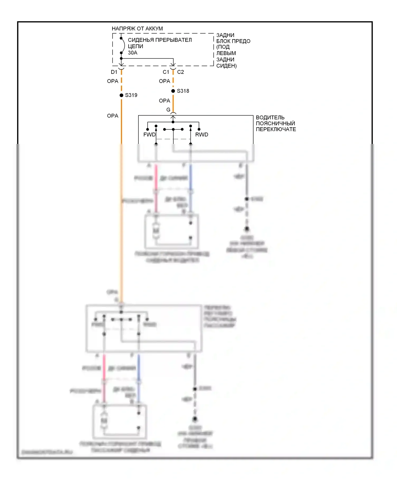 TrailBlazer Chevrolet I (2001-2006): Поясничная электросхема 
