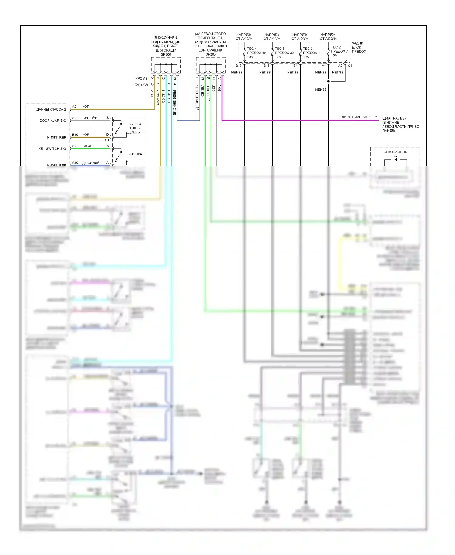 TrailBlazer Chevrolet I (2001-2006): Электросхема защиты от взлома 