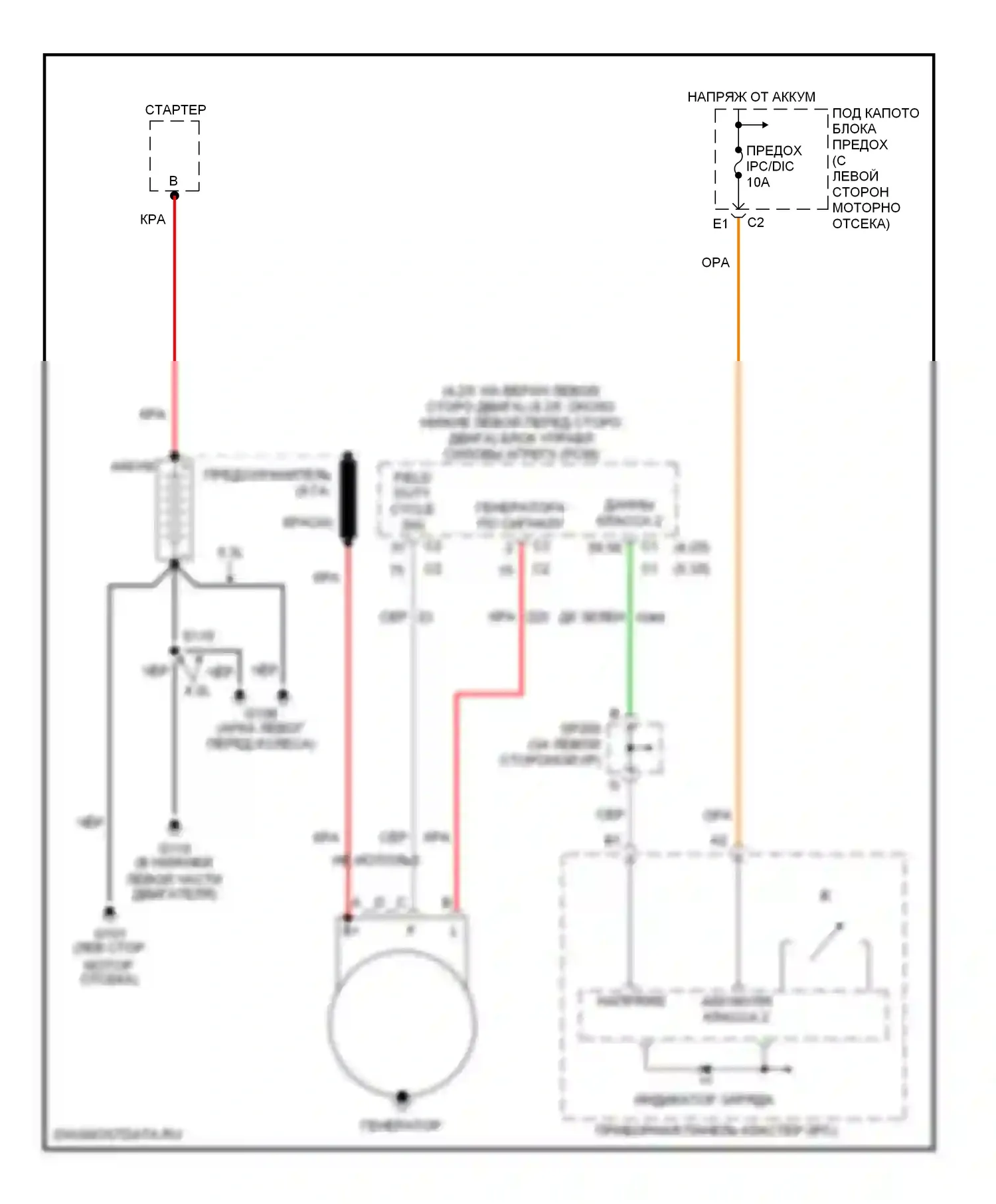 TrailBlazer Chevrolet I (2001-2006): Электросхема генератора 