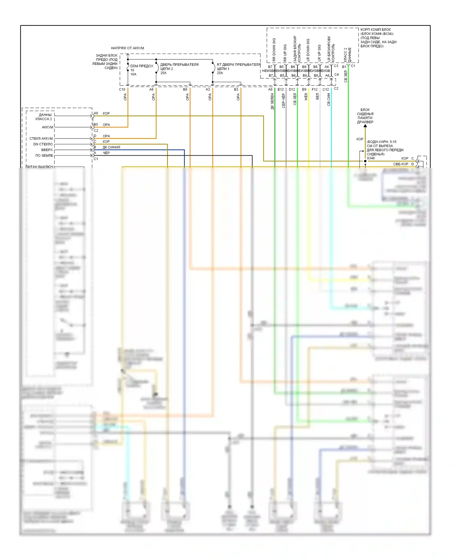 TrailBlazer Chevrolet I (2001-2006): Стеклоподъемники электросхема 