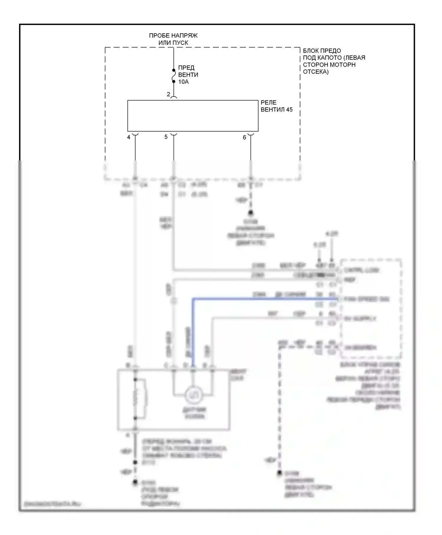TrailBlazer Chevrolet I (2001-2006): Электросхема вентилятора охлаждения 