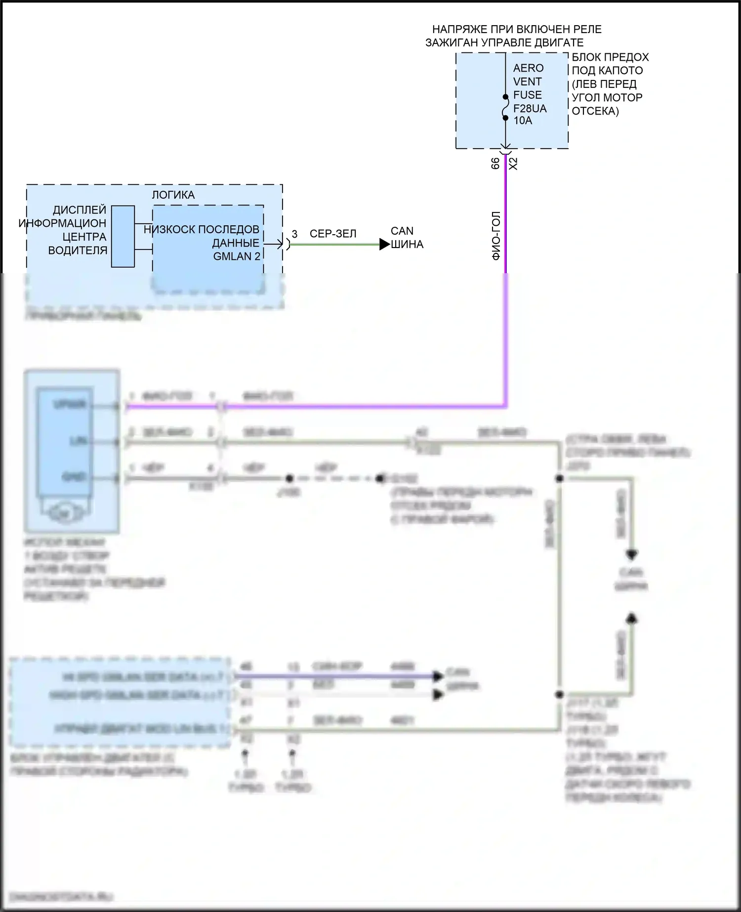 TrailBlazer Chevrolet II рестайлинг (2017-2024): Электросхема активных управление кузовом и подвеской 