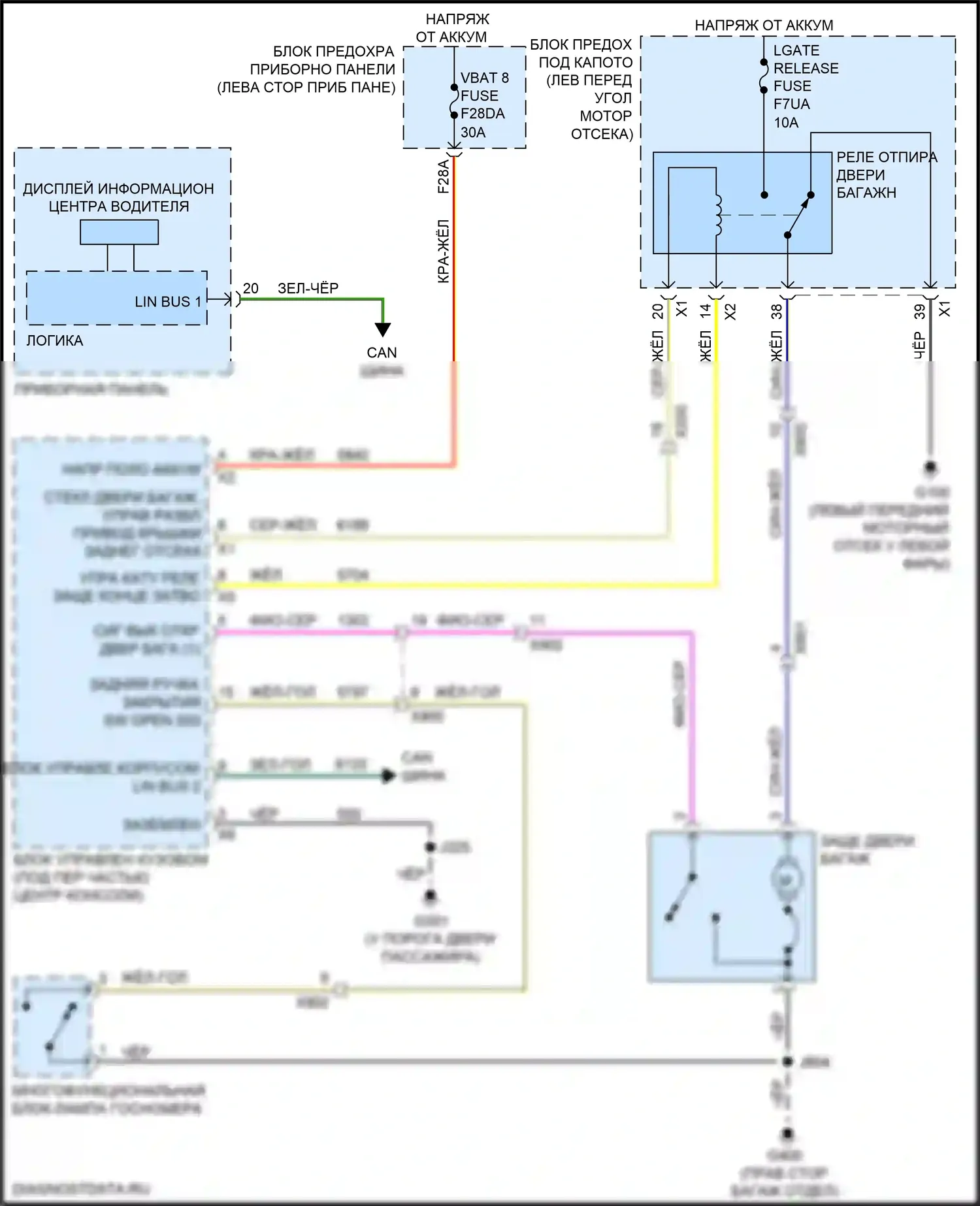 TrailBlazer Chevrolet II рестайлинг (2017-2024): Электросхема отпирания дверей багажника 