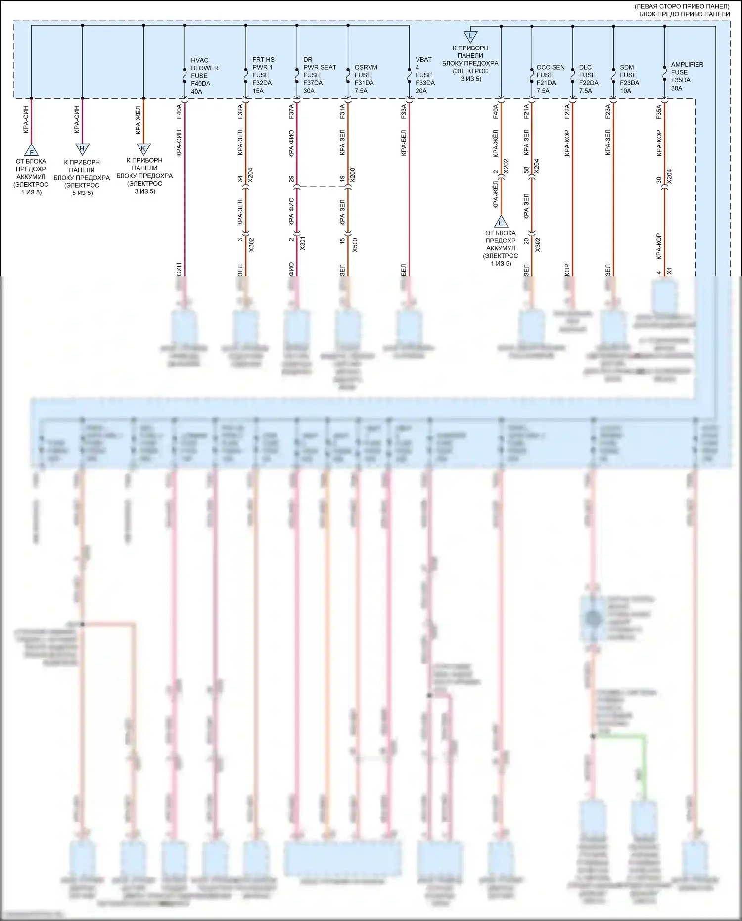 TrailBlazer Chevrolet II рестайлинг (2017-2024): Электросхема блока предохранителей реле (2 из 5) 