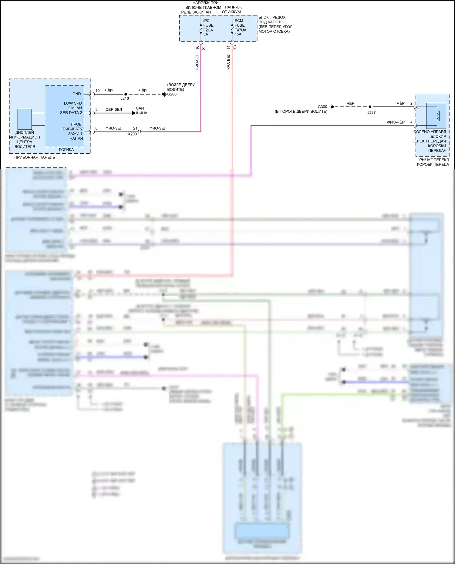 TrailBlazer Chevrolet II рестайлинг (2017-2024): Электросхема блокировки селектора 
