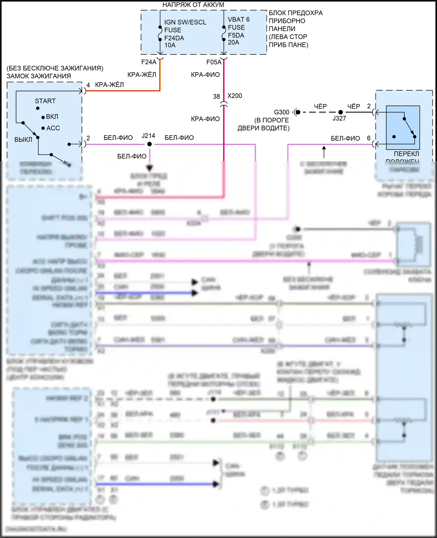 TrailBlazer Chevrolet II рестайлинг (2017-2024): Электросхема электромагнита замка зажигания 